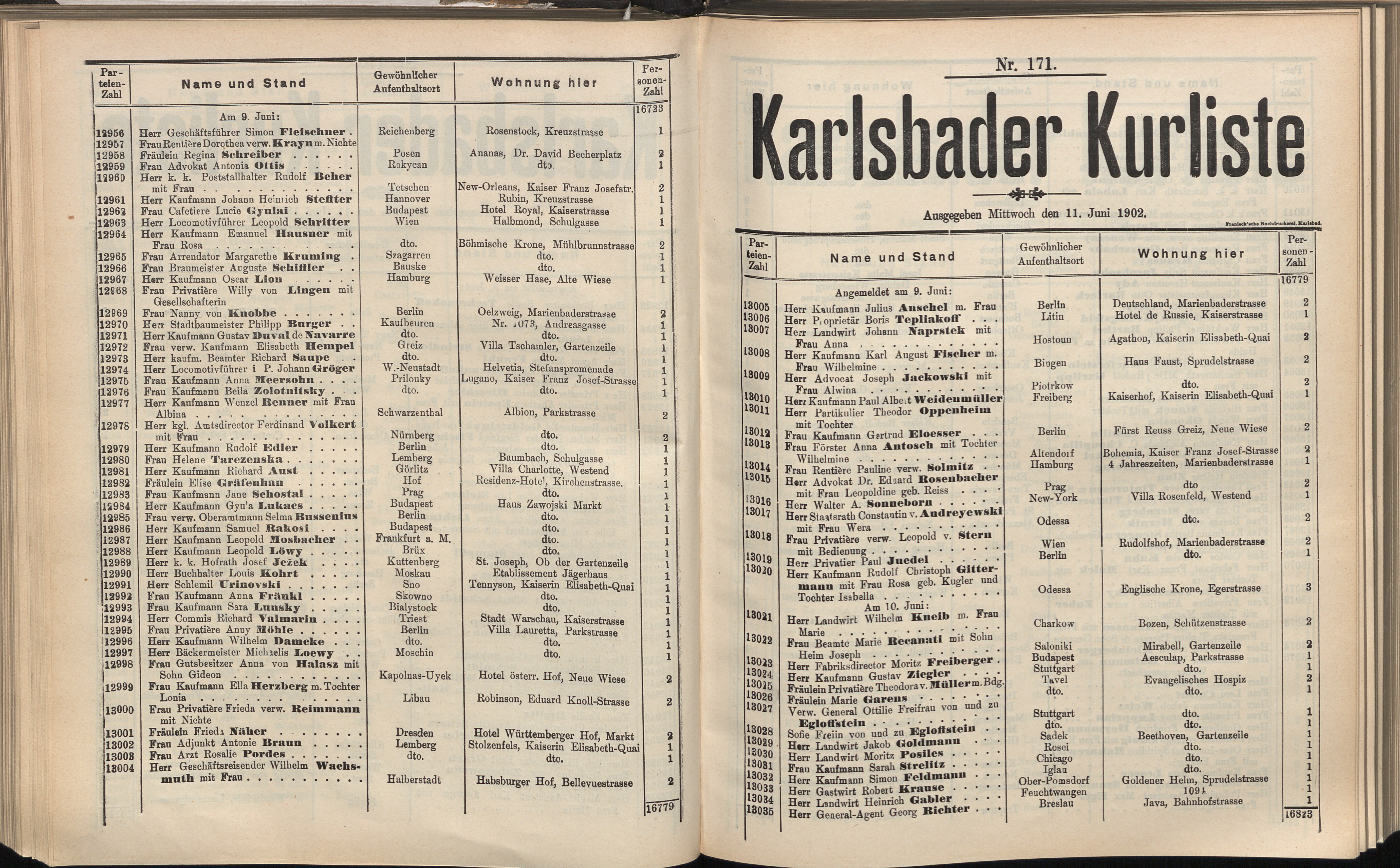 195. soap-kv_knihovna_karlsbader-kurliste-1902_1960