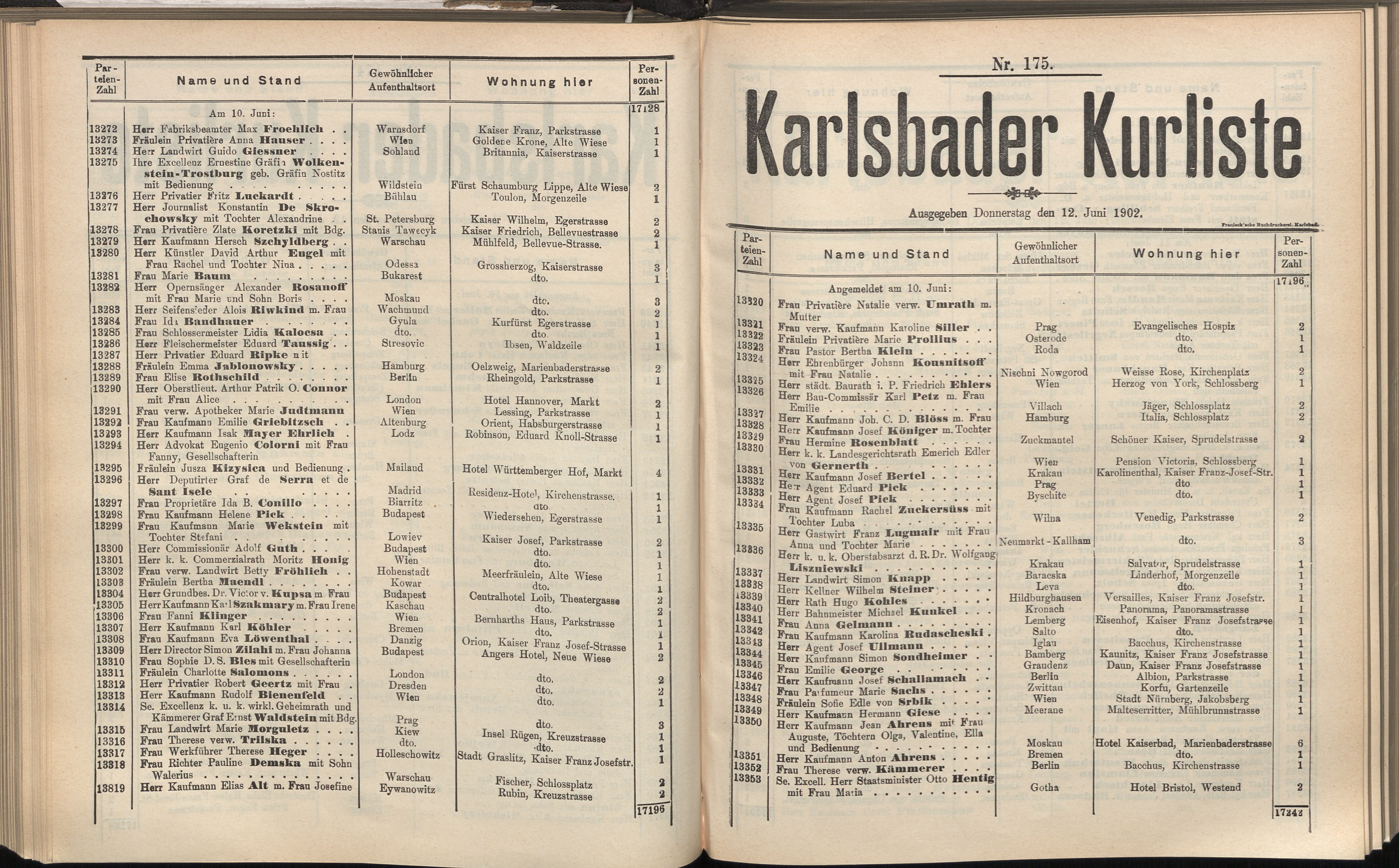 199. soap-kv_knihovna_karlsbader-kurliste-1902_2000