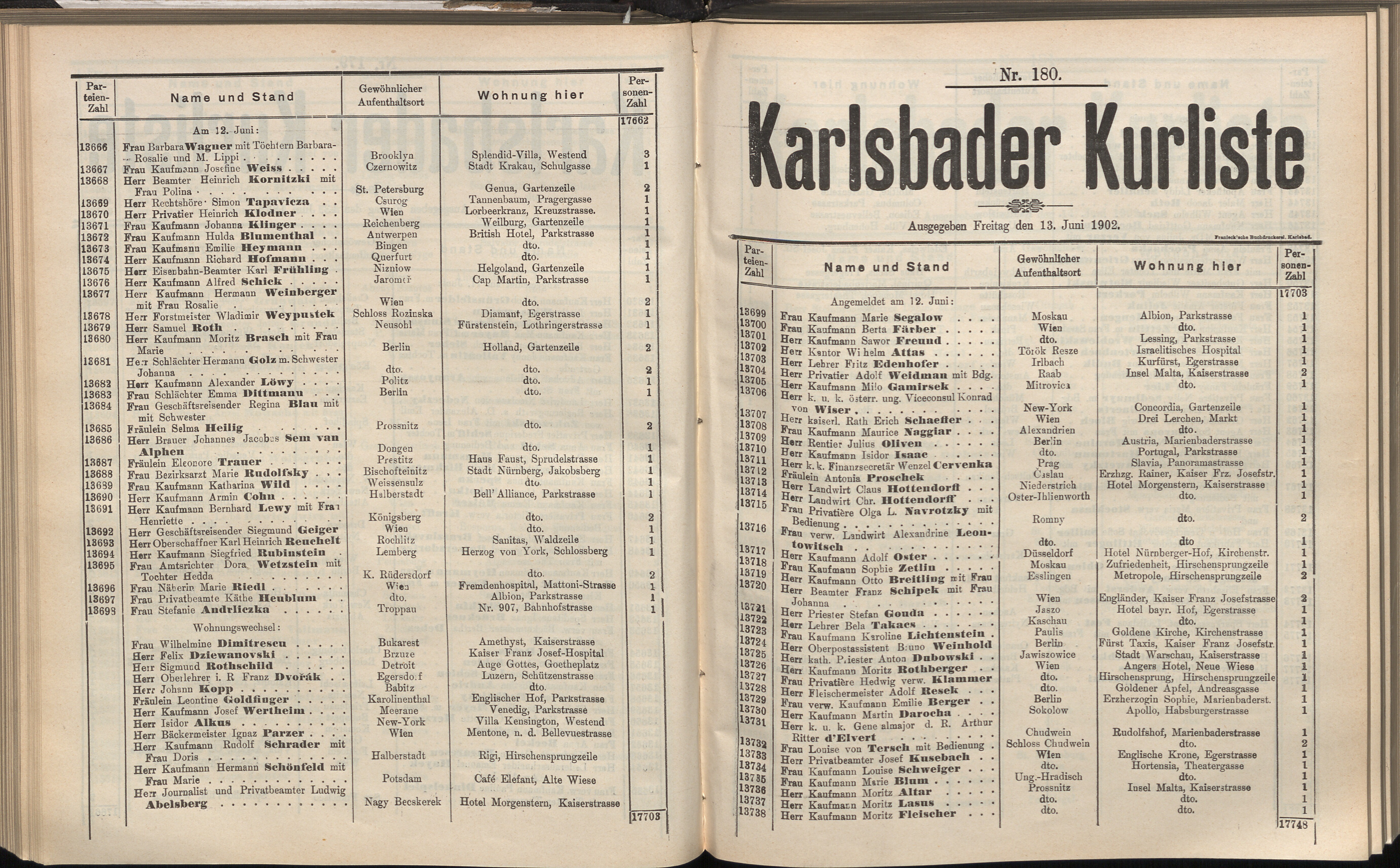 204. soap-kv_knihovna_karlsbader-kurliste-1902_2050