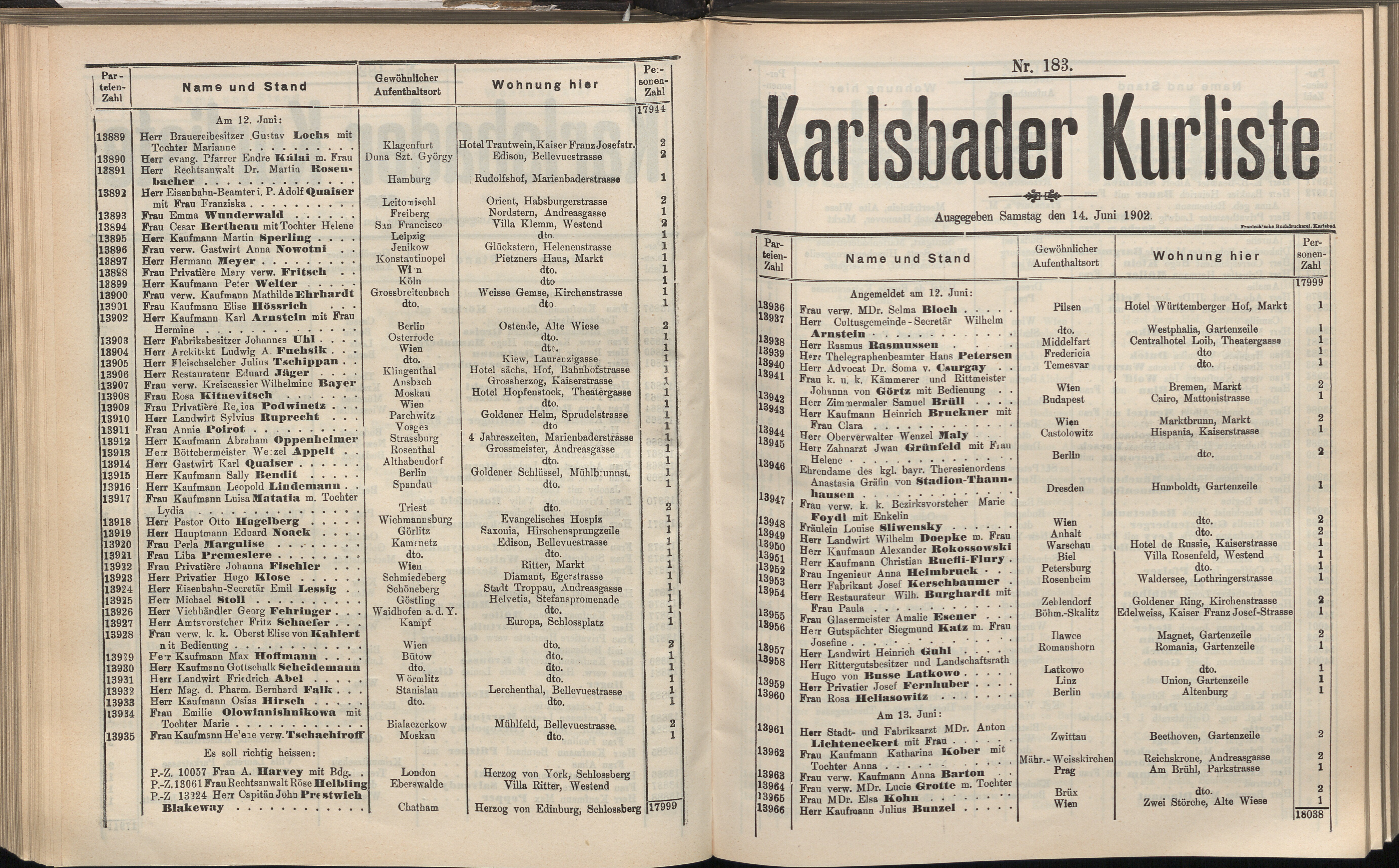 207. soap-kv_knihovna_karlsbader-kurliste-1902_2080