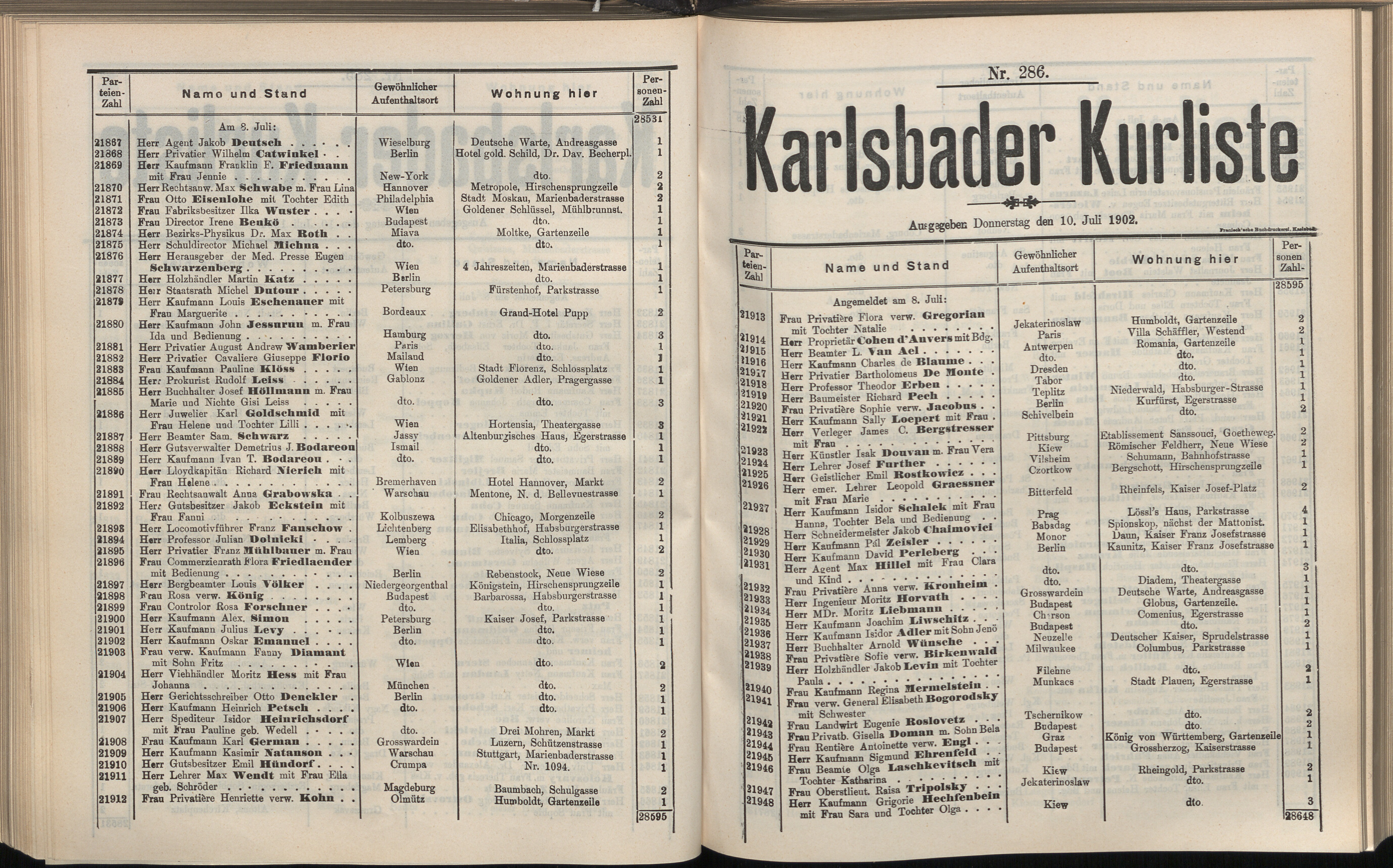 314. soap-kv_knihovna_karlsbader-kurliste-1902_3150