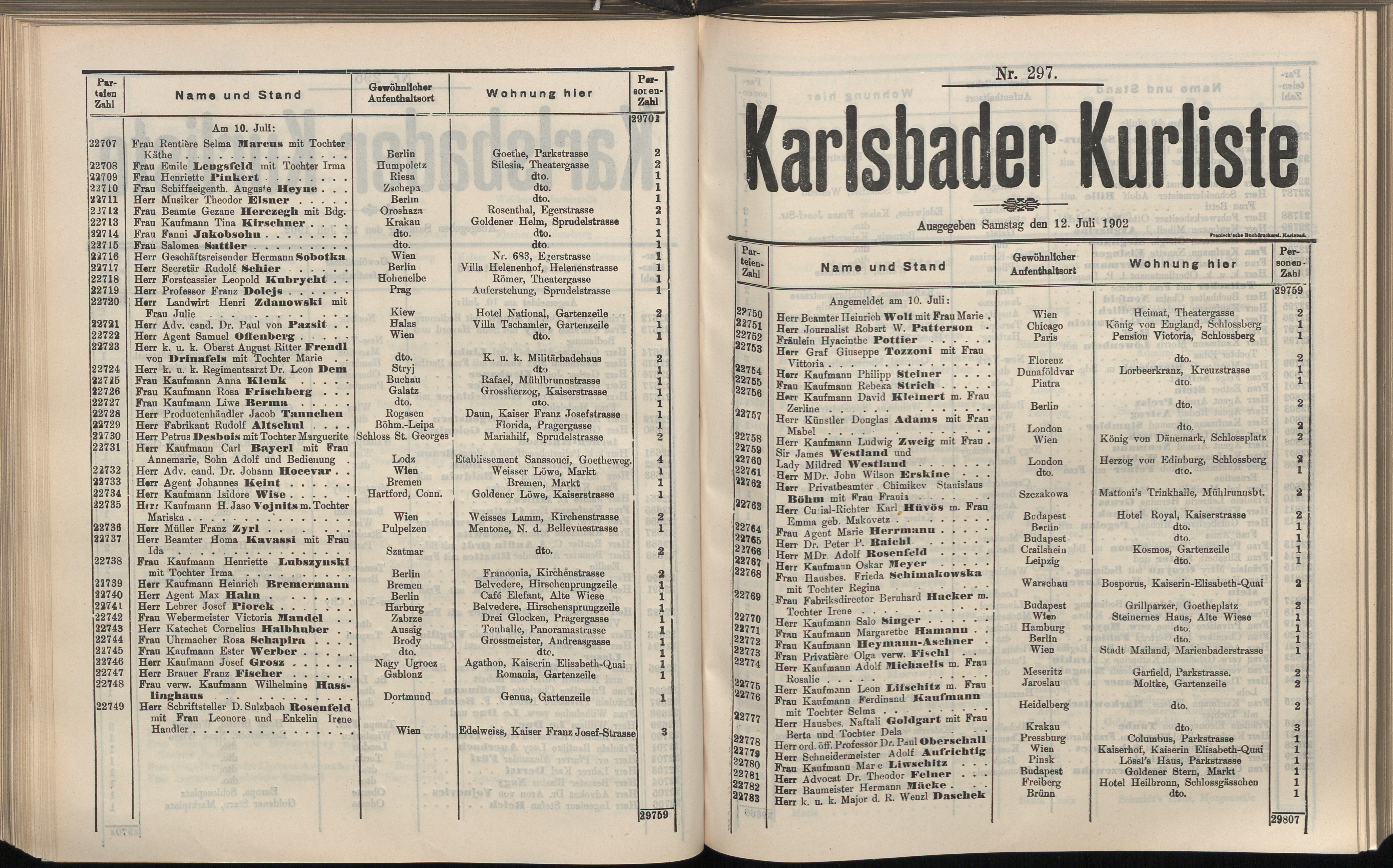 326. soap-kv_knihovna_karlsbader-kurliste-1902_3270