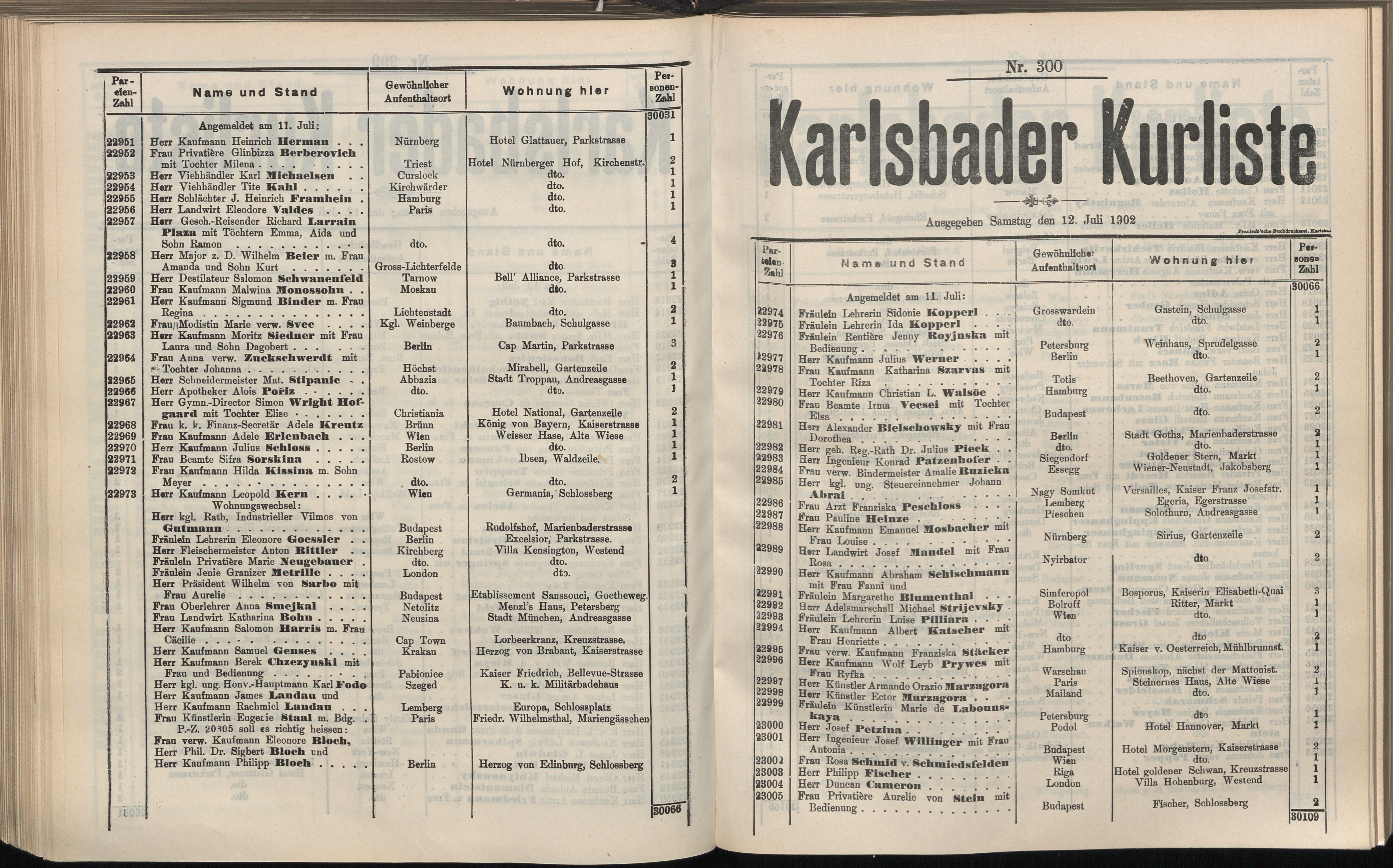 329. soap-kv_knihovna_karlsbader-kurliste-1902_3300