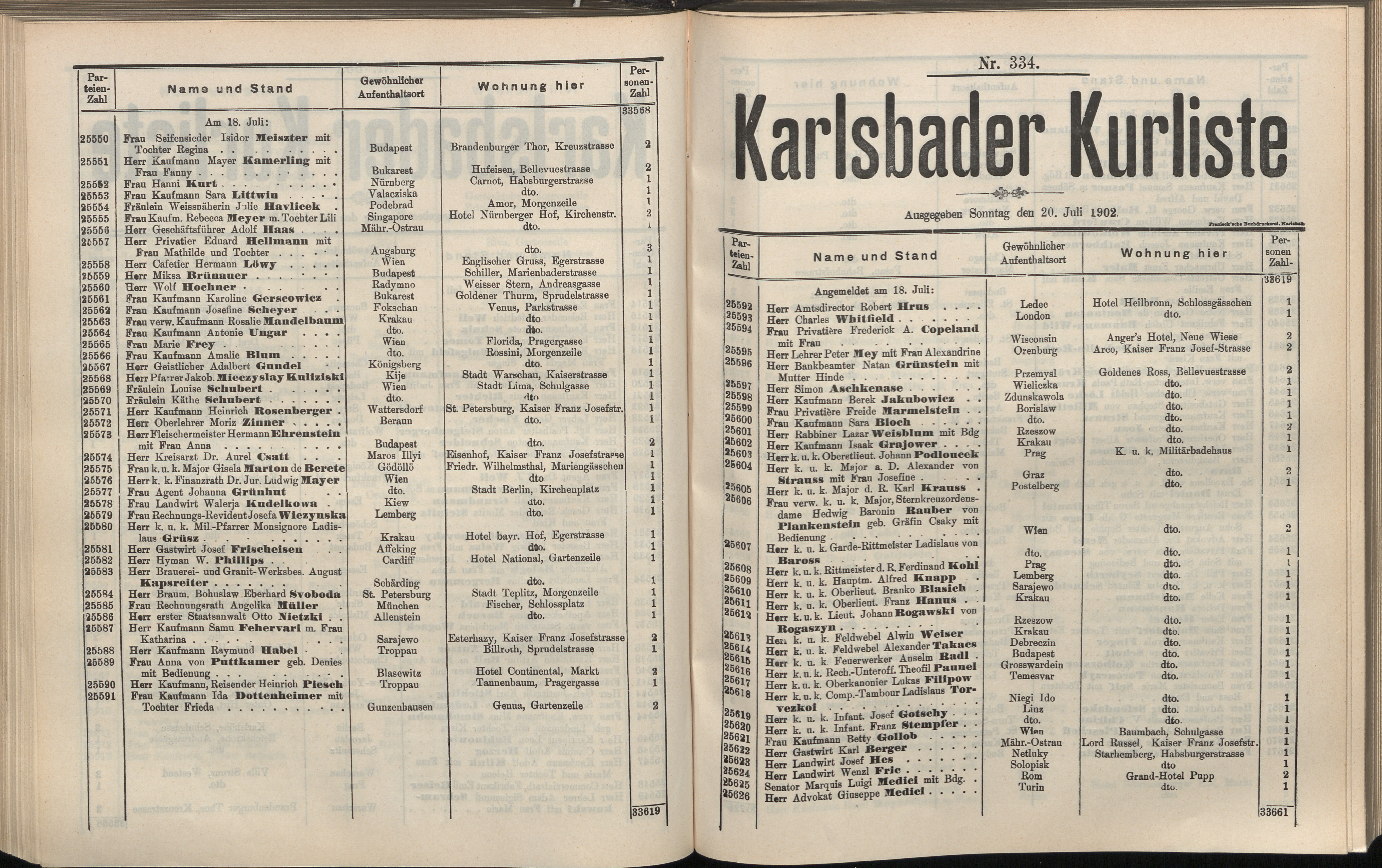 363. soap-kv_knihovna_karlsbader-kurliste-1902_3640