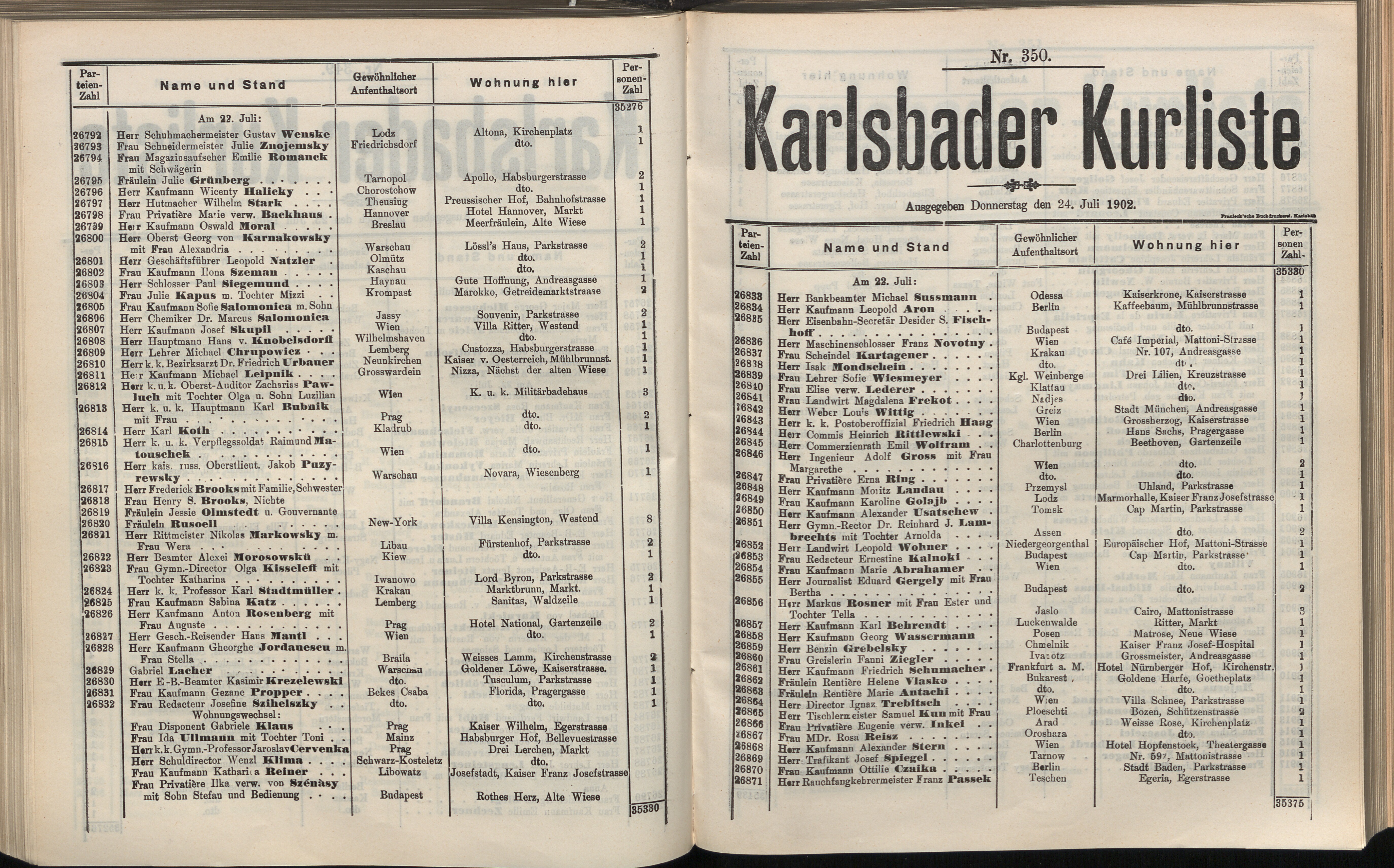 379. soap-kv_knihovna_karlsbader-kurliste-1902_3800