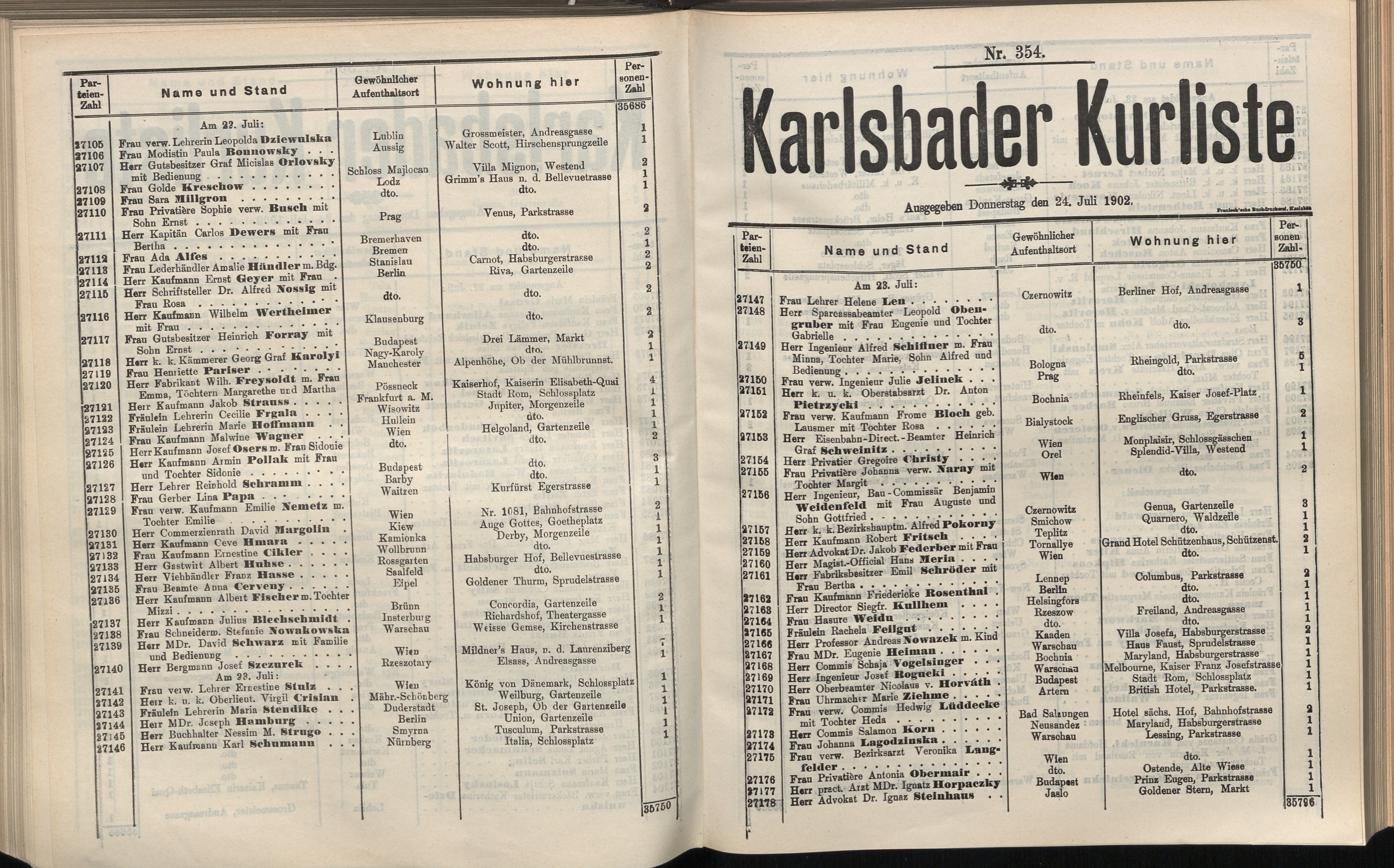 383. soap-kv_knihovna_karlsbader-kurliste-1902_3840