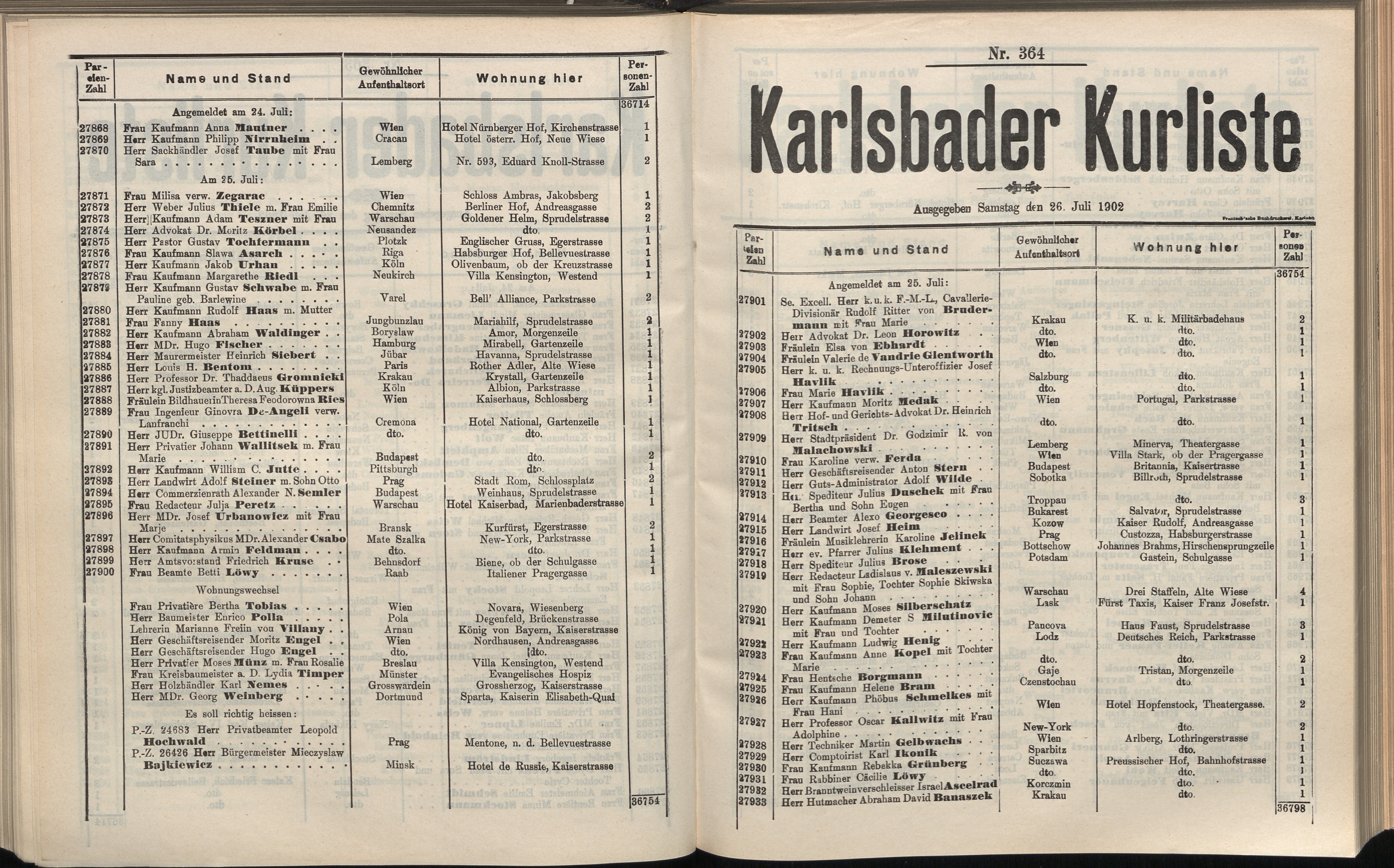 393. soap-kv_knihovna_karlsbader-kurliste-1902_3940