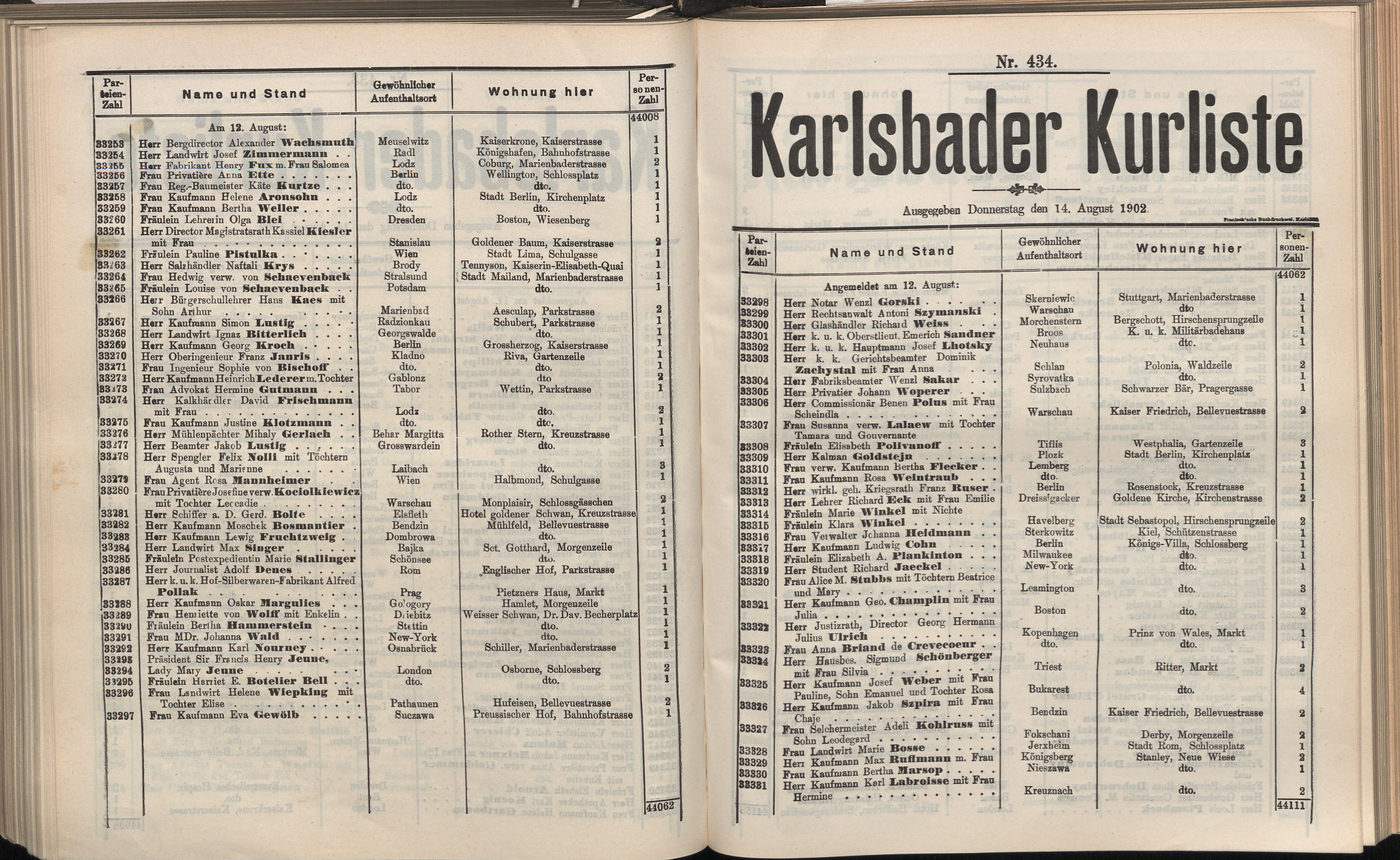 464. soap-kv_knihovna_karlsbader-kurliste-1902_4650