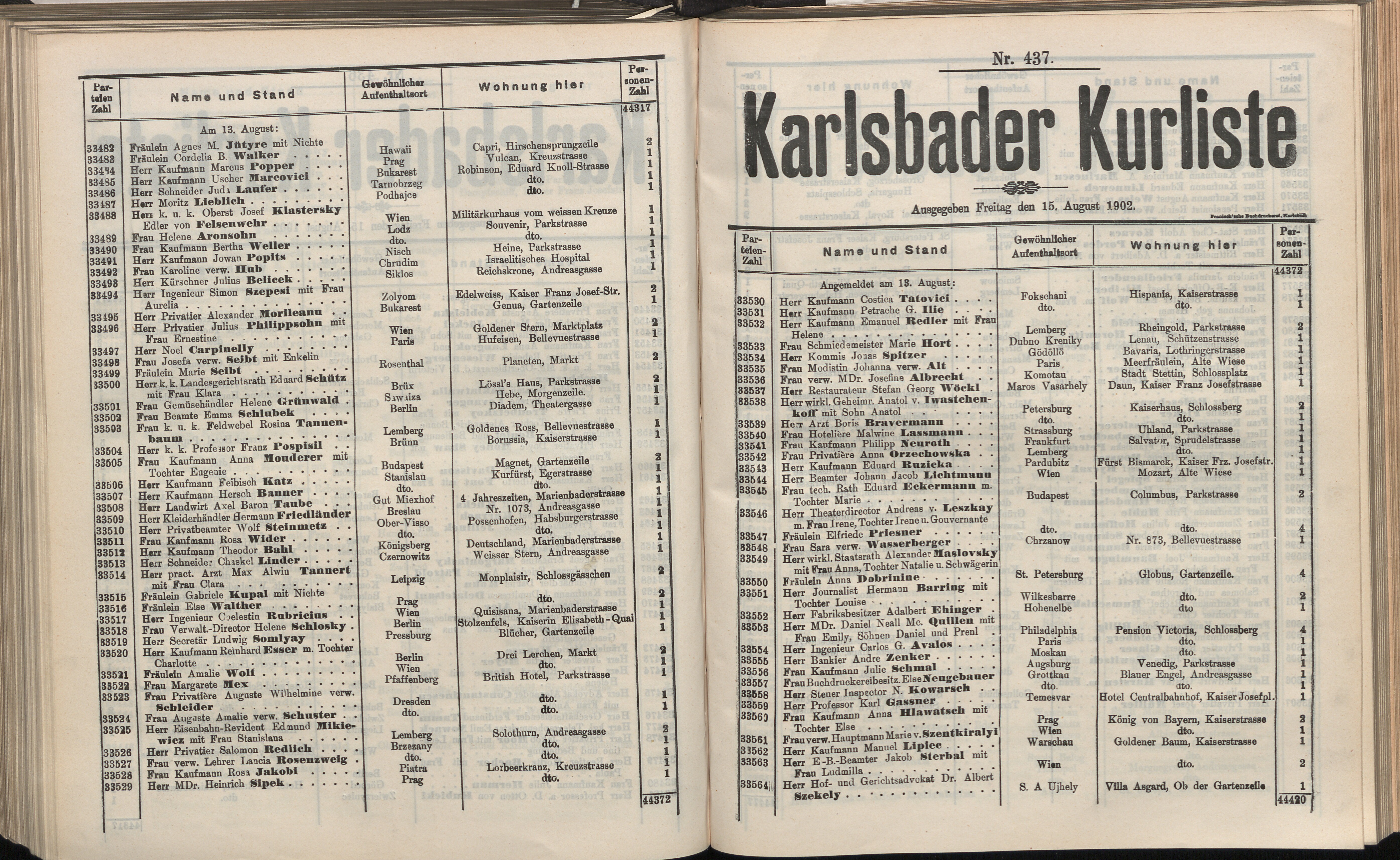 467. soap-kv_knihovna_karlsbader-kurliste-1902_4680