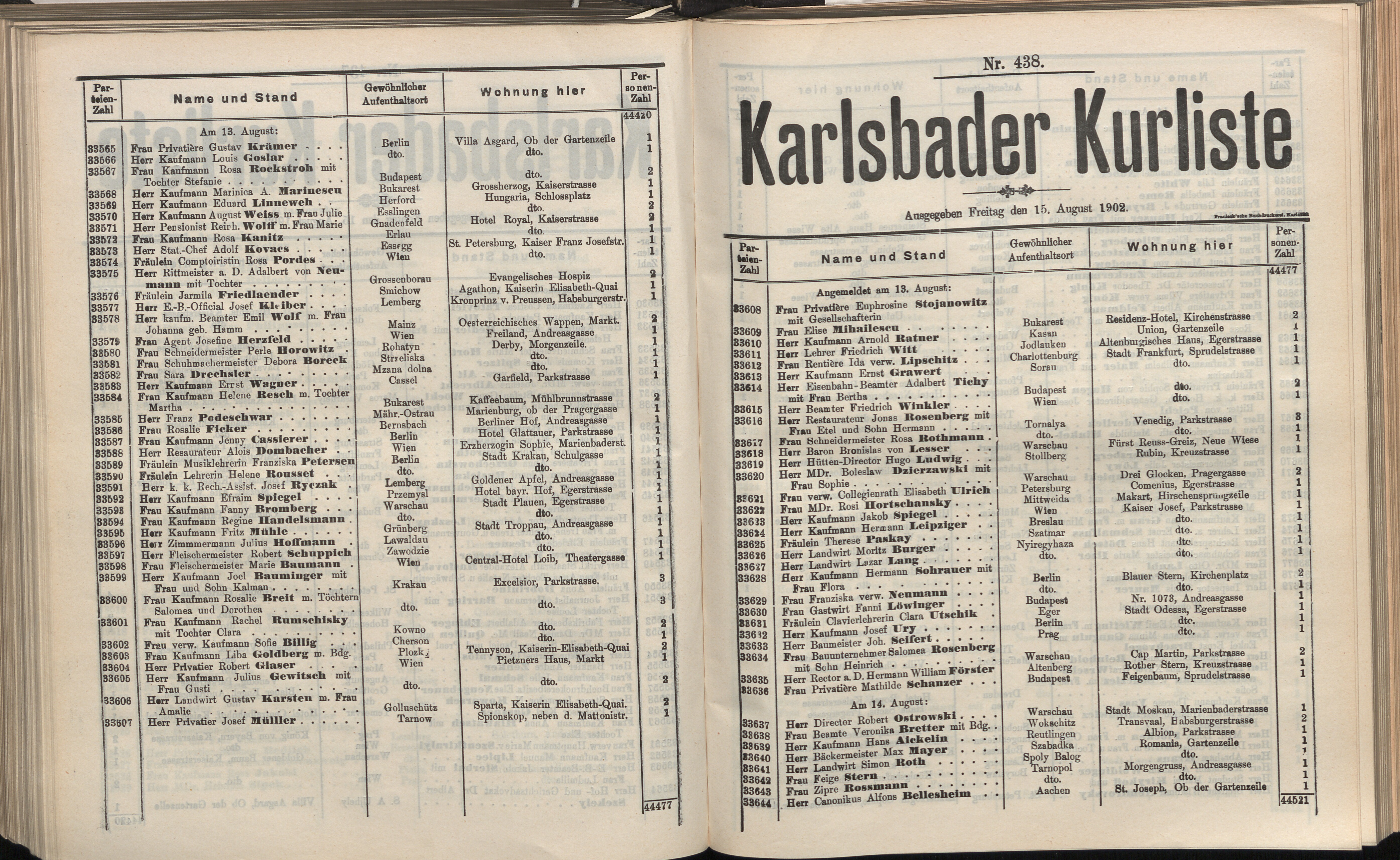 468. soap-kv_knihovna_karlsbader-kurliste-1902_4690