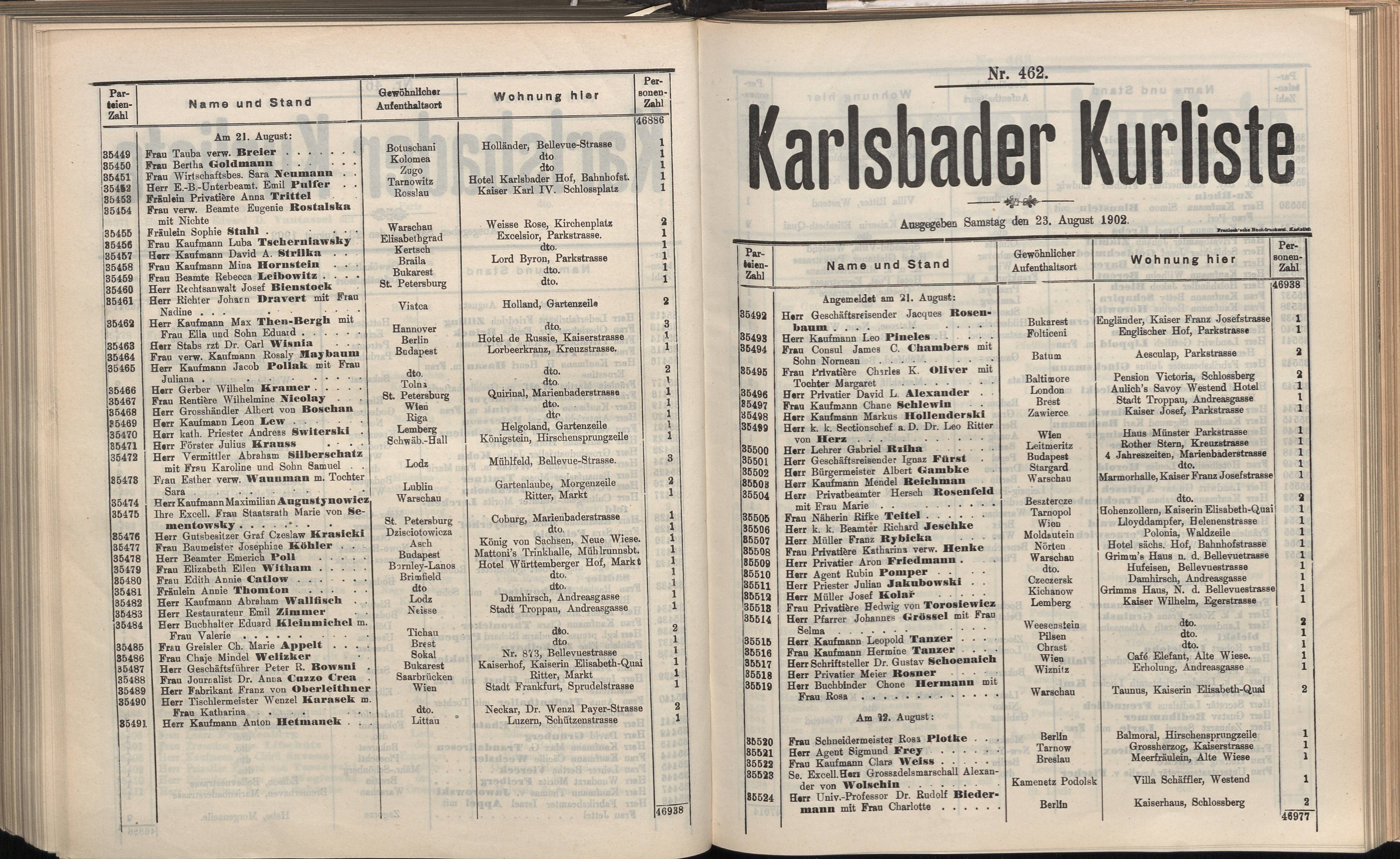 492. soap-kv_knihovna_karlsbader-kurliste-1902_4930
