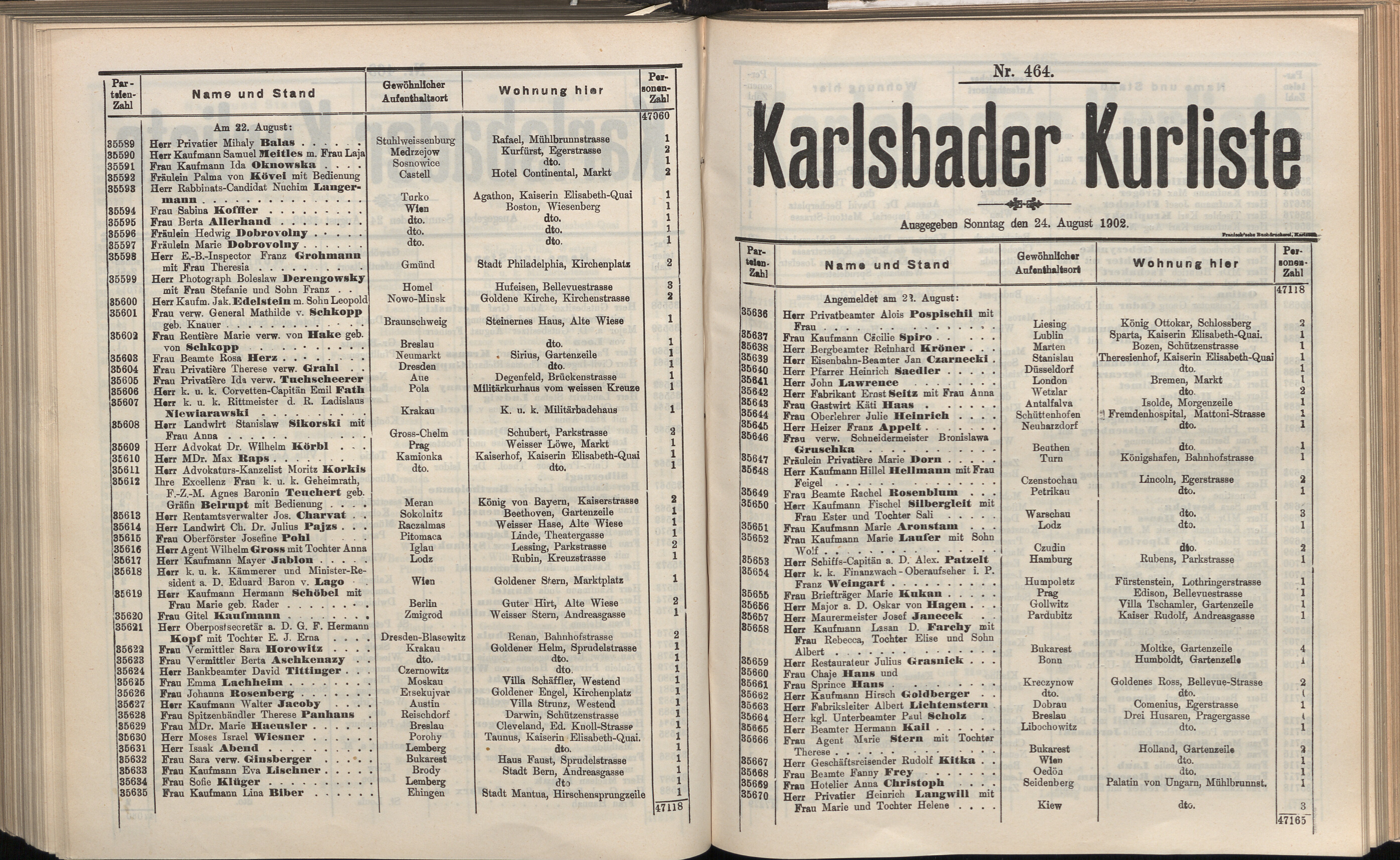 494. soap-kv_knihovna_karlsbader-kurliste-1902_4950