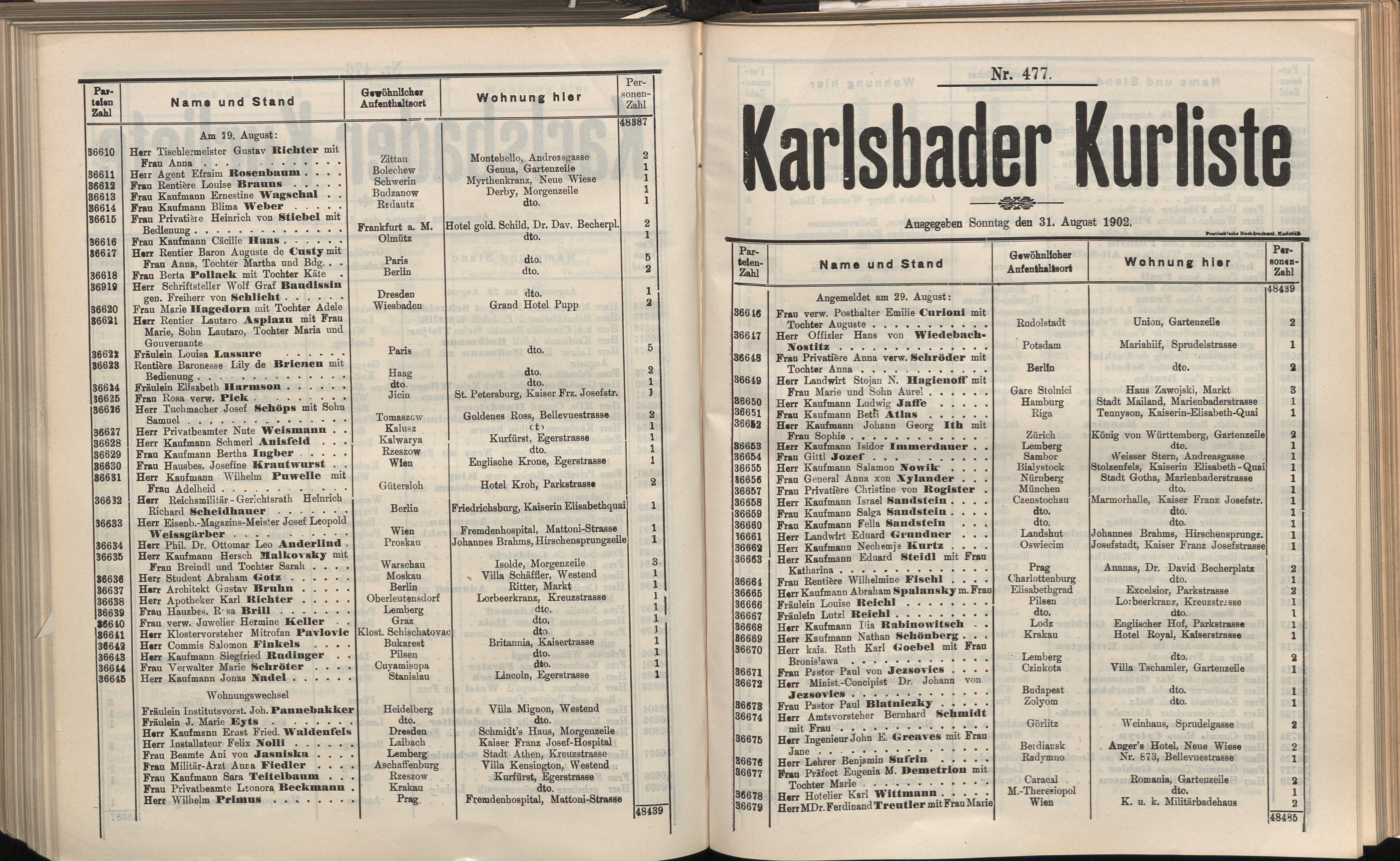 507. soap-kv_knihovna_karlsbader-kurliste-1902_5080