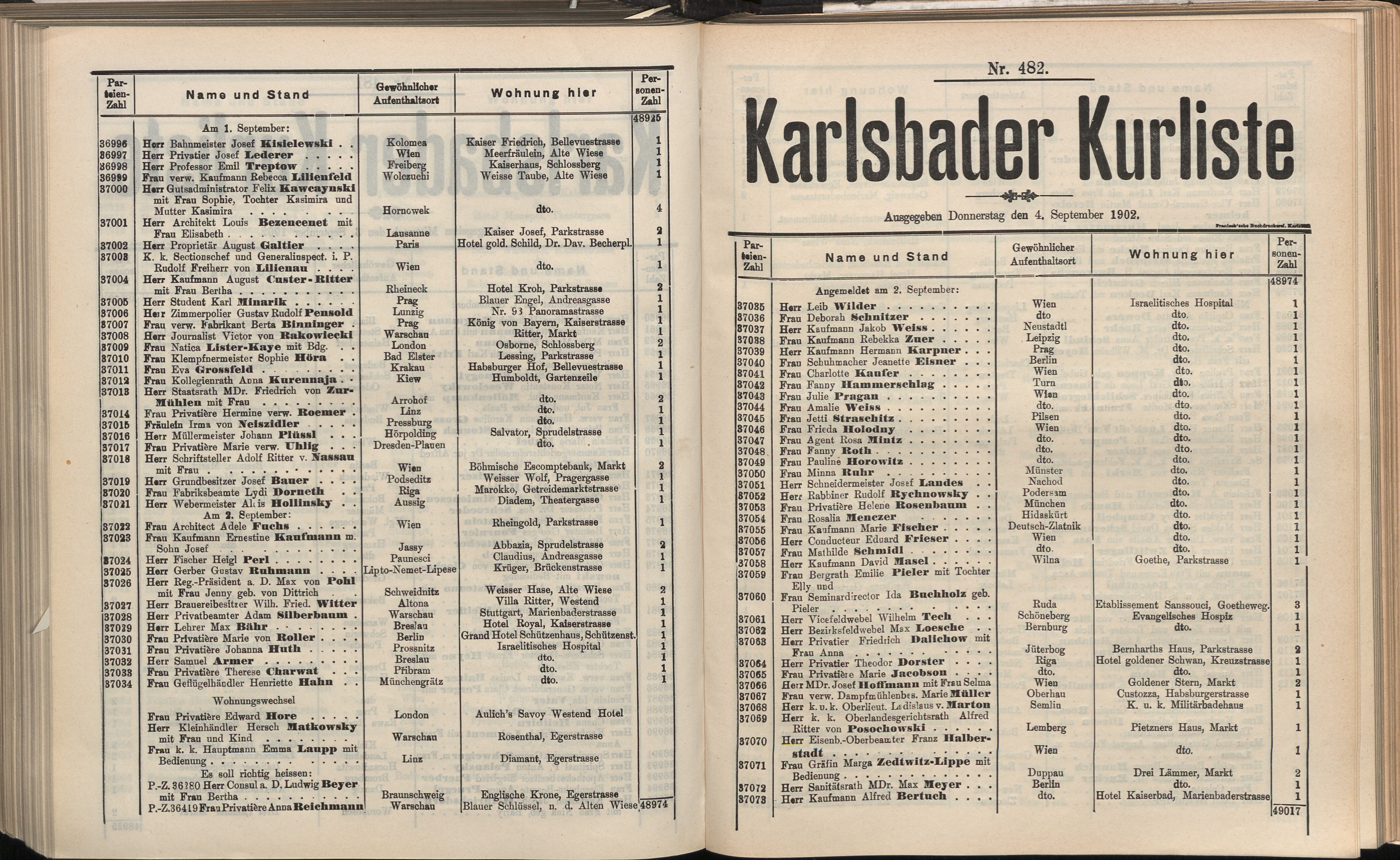 512. soap-kv_knihovna_karlsbader-kurliste-1902_5130