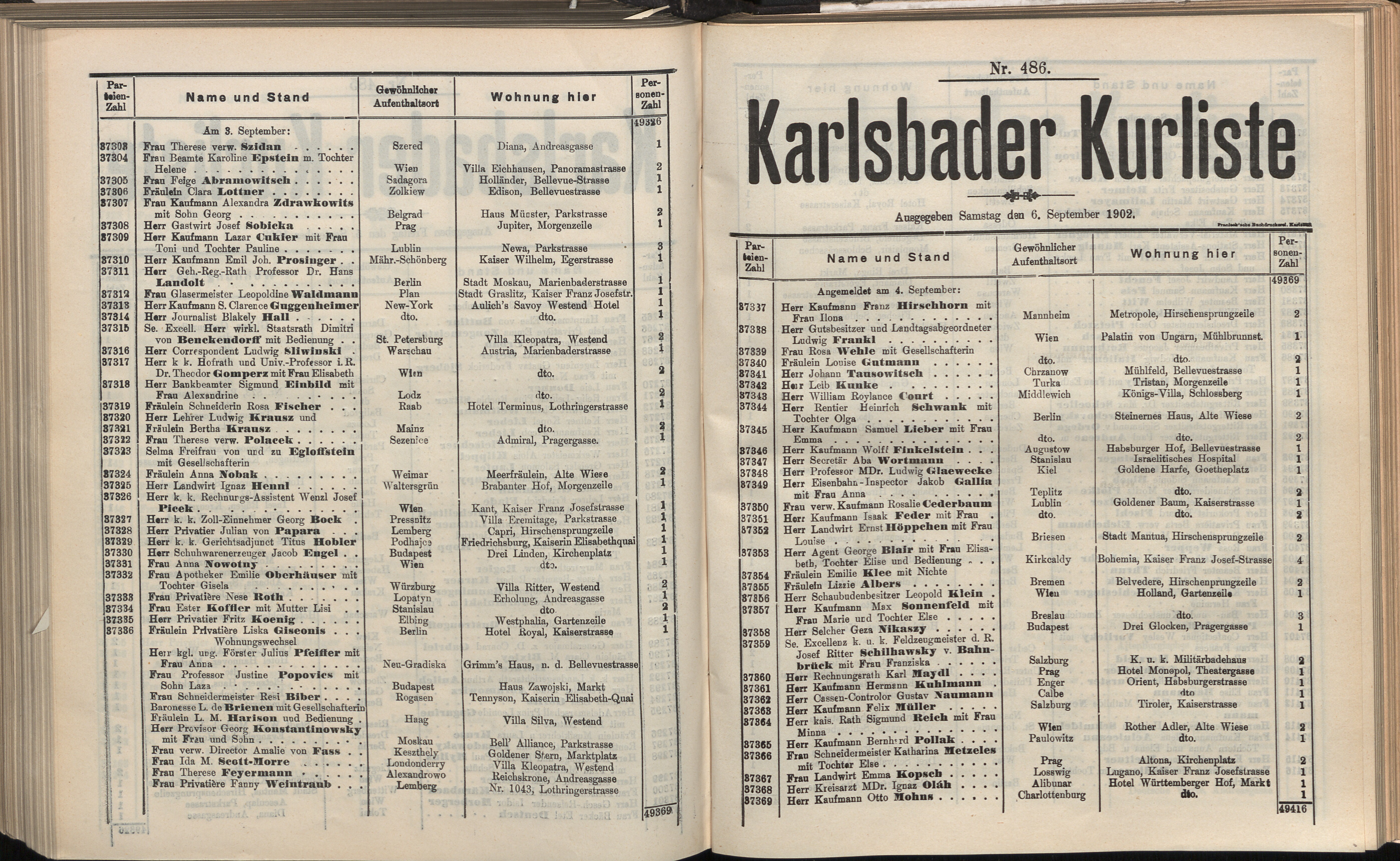 516. soap-kv_knihovna_karlsbader-kurliste-1902_5170