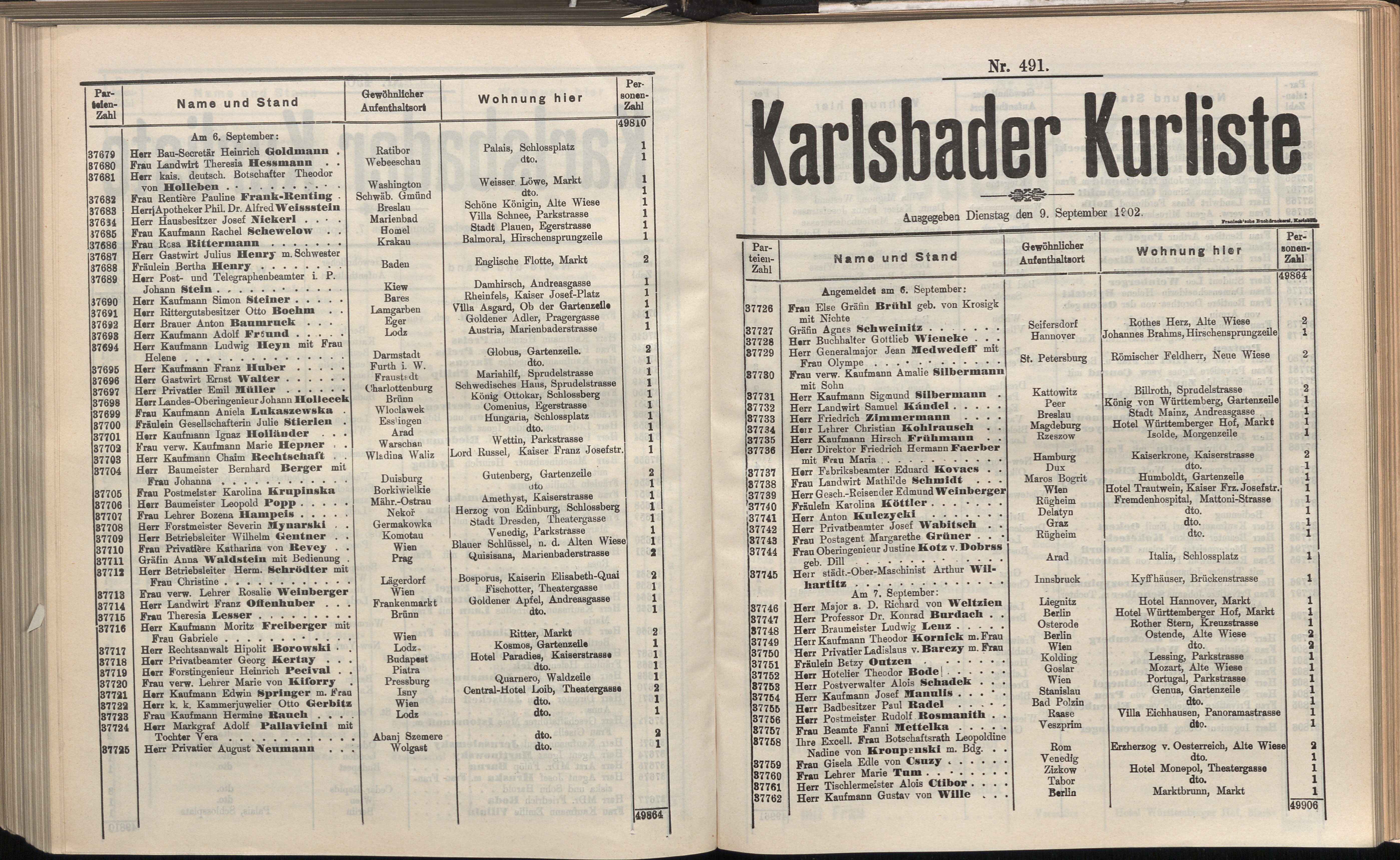 521. soap-kv_knihovna_karlsbader-kurliste-1902_5220