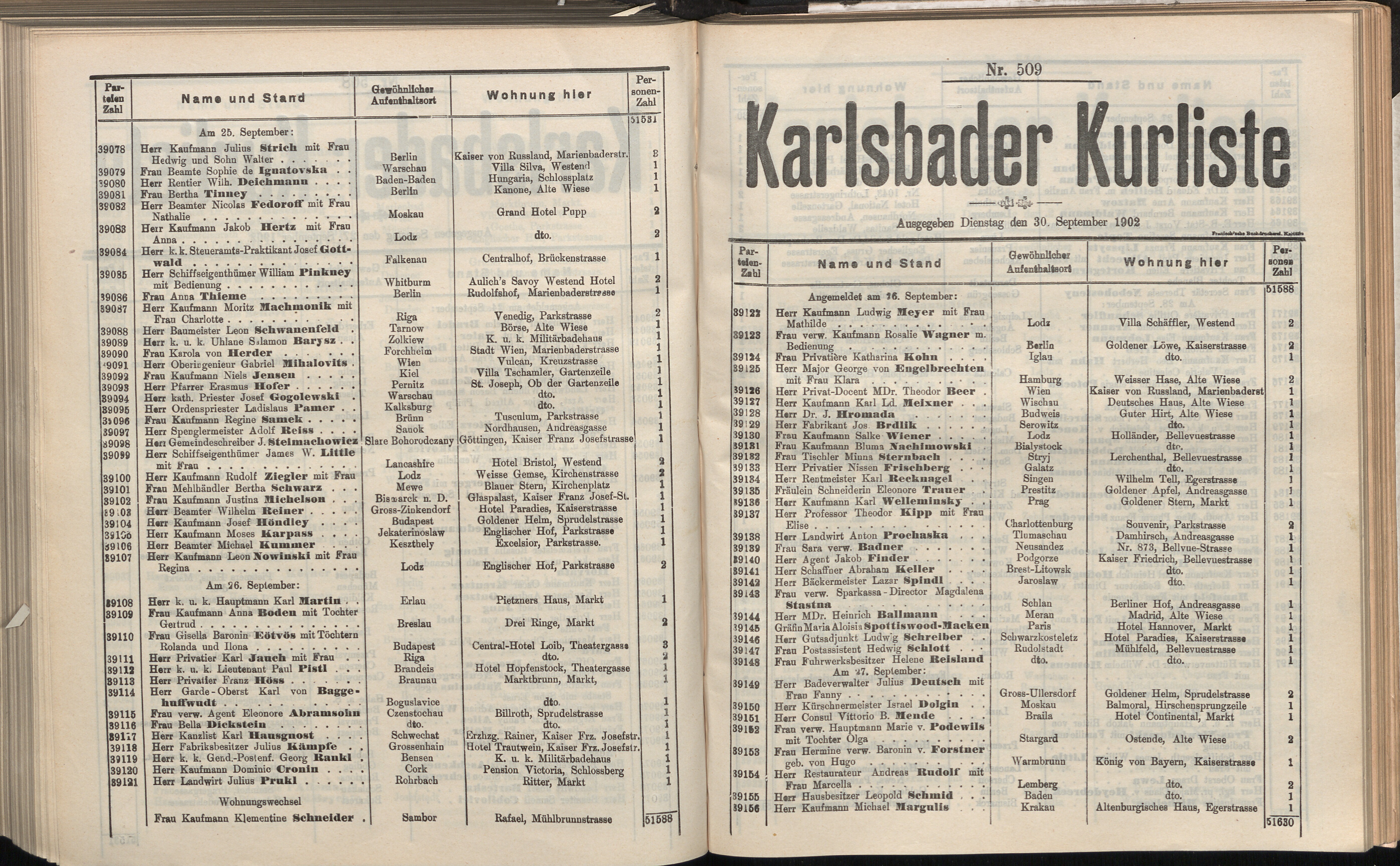 539. soap-kv_knihovna_karlsbader-kurliste-1902_5400