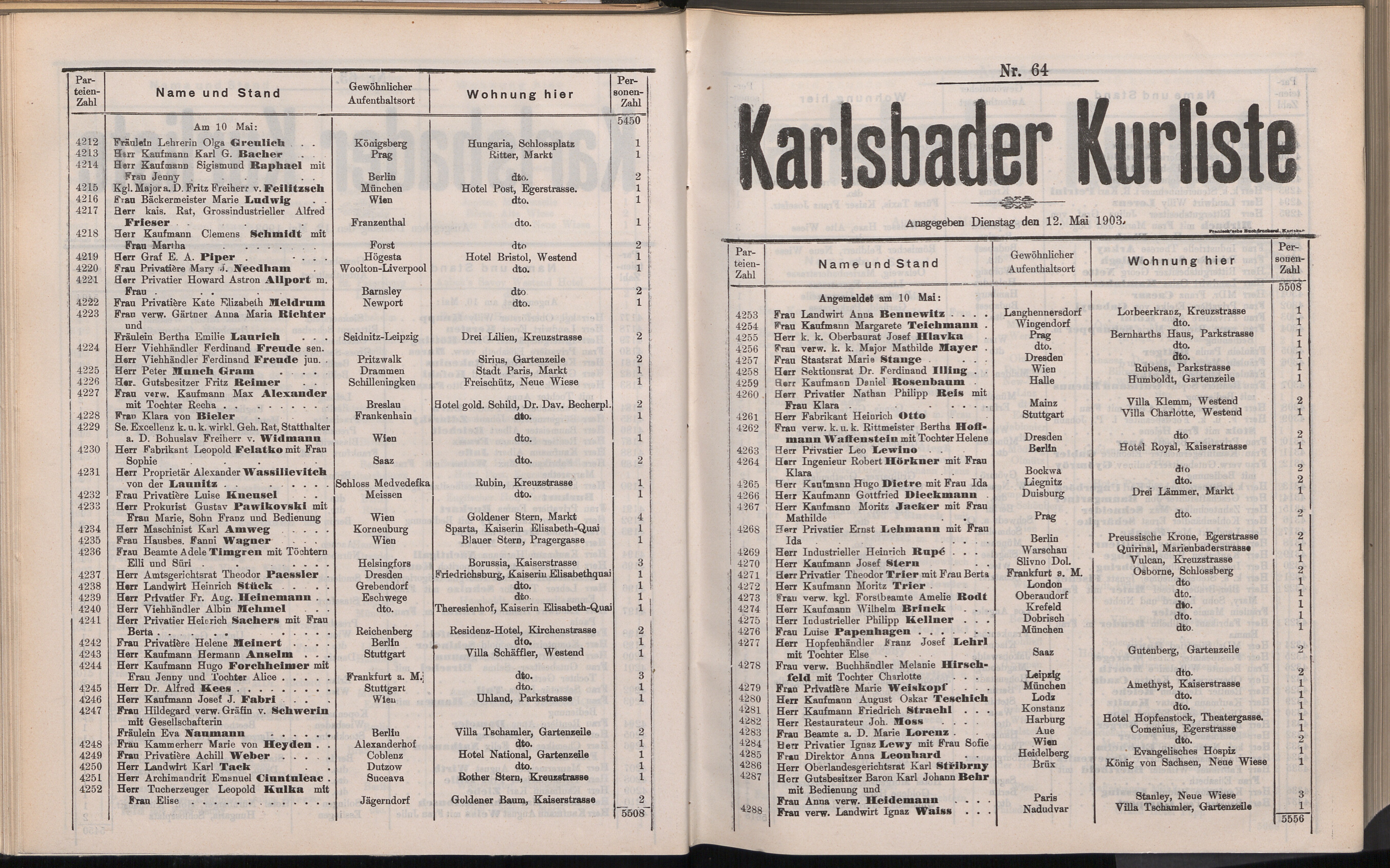 84. soap-kv_knihovna_karlsbader-kurliste-1903_0850