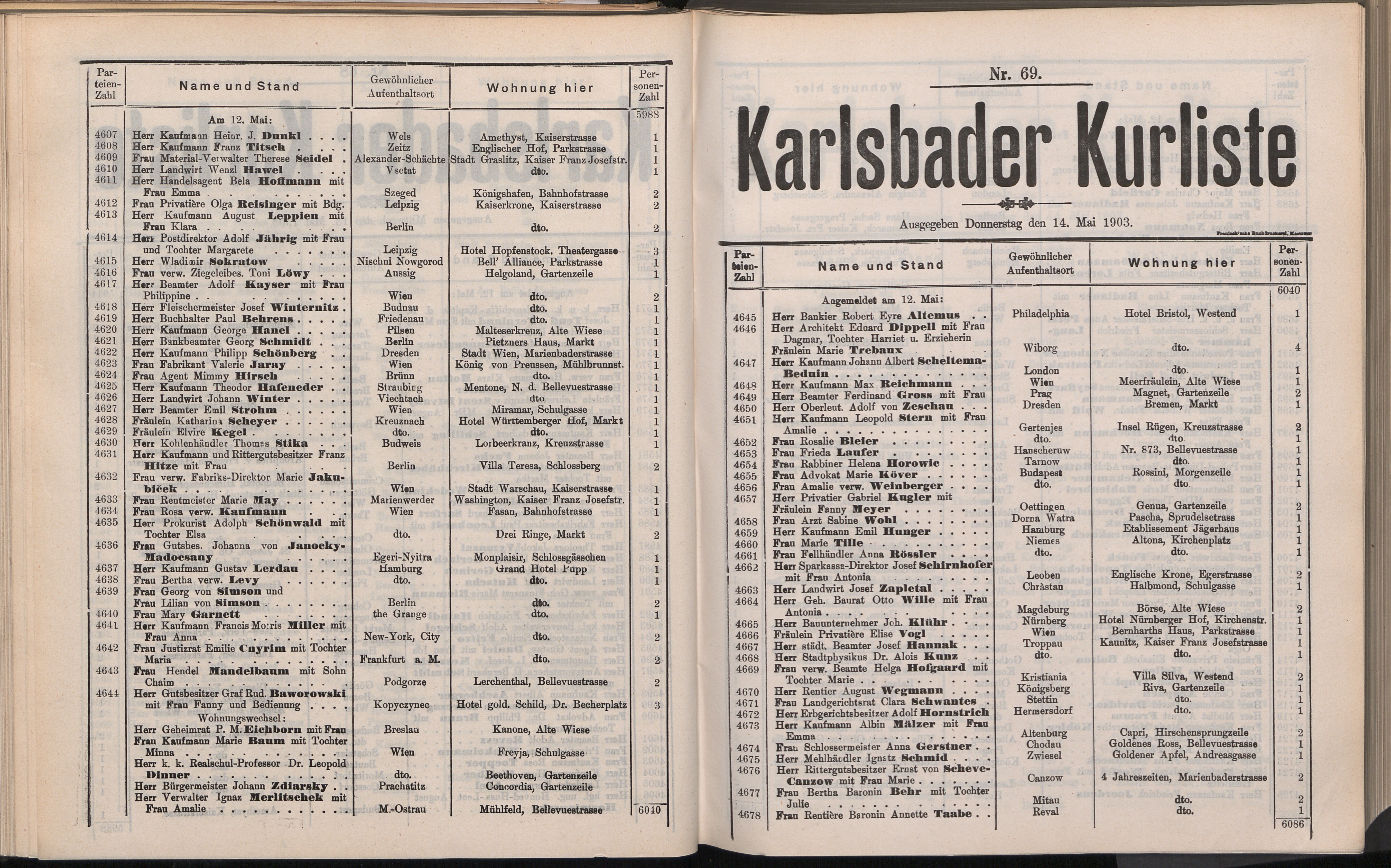 89. soap-kv_knihovna_karlsbader-kurliste-1903_0900