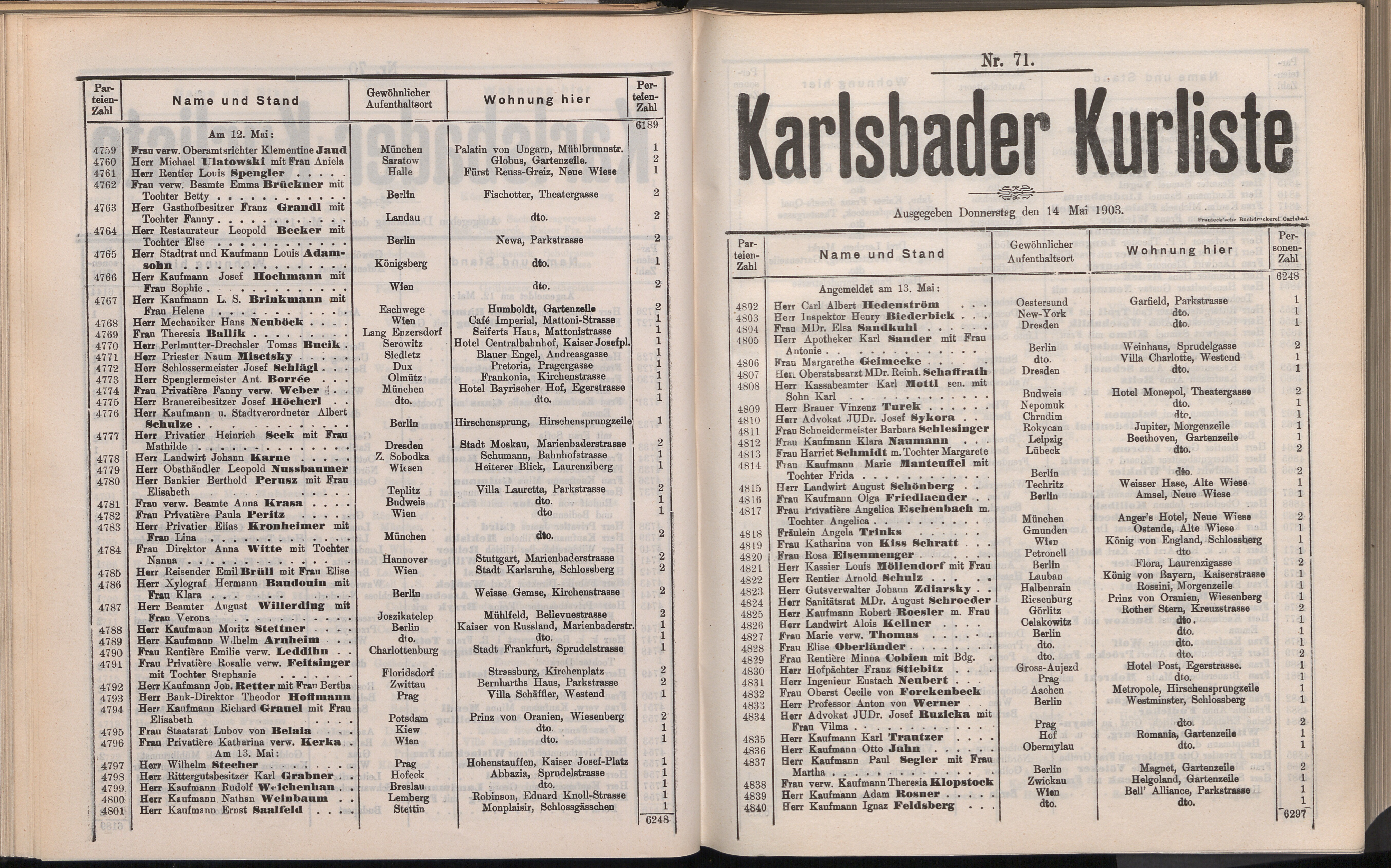91. soap-kv_knihovna_karlsbader-kurliste-1903_0920