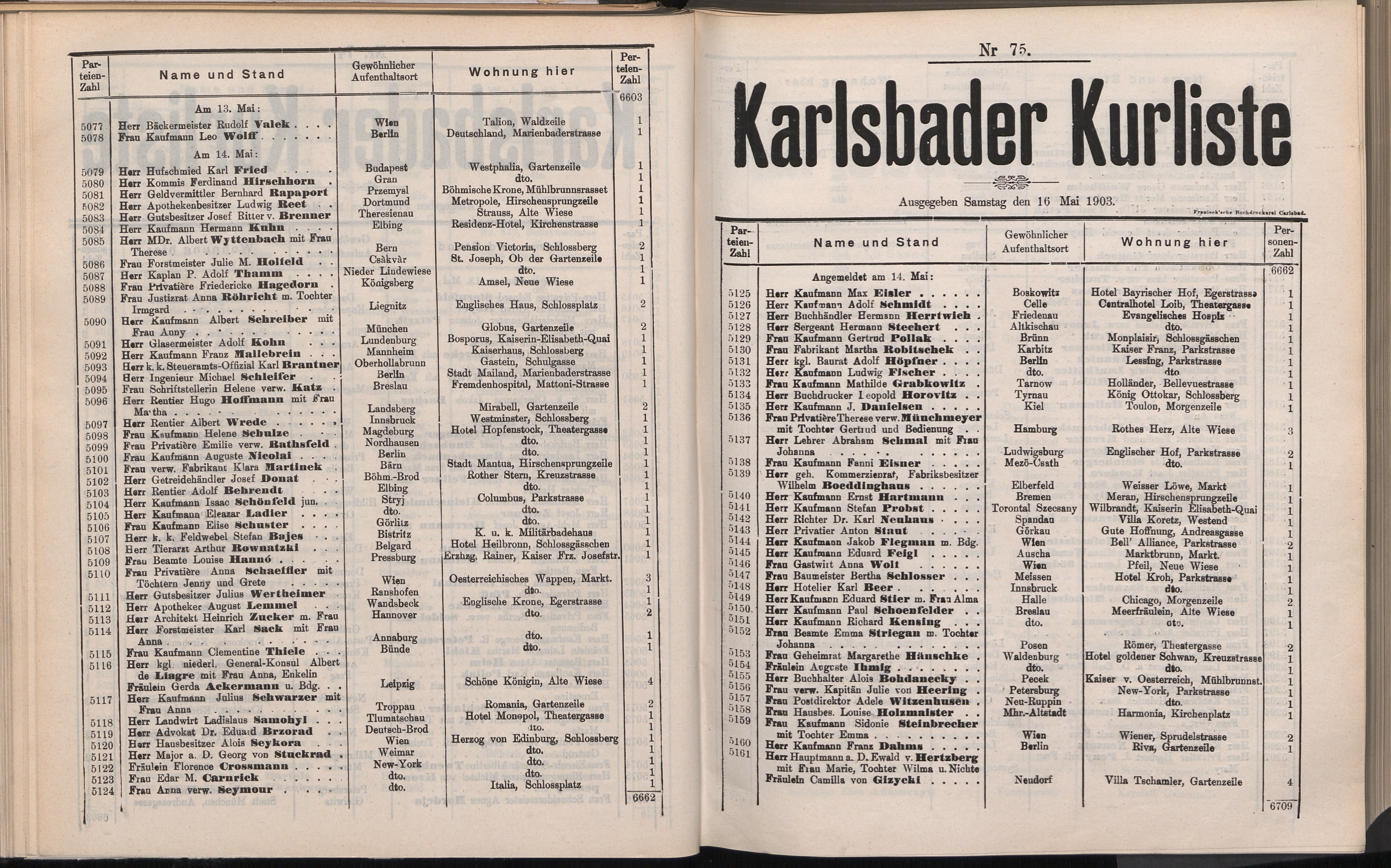 95. soap-kv_knihovna_karlsbader-kurliste-1903_0960