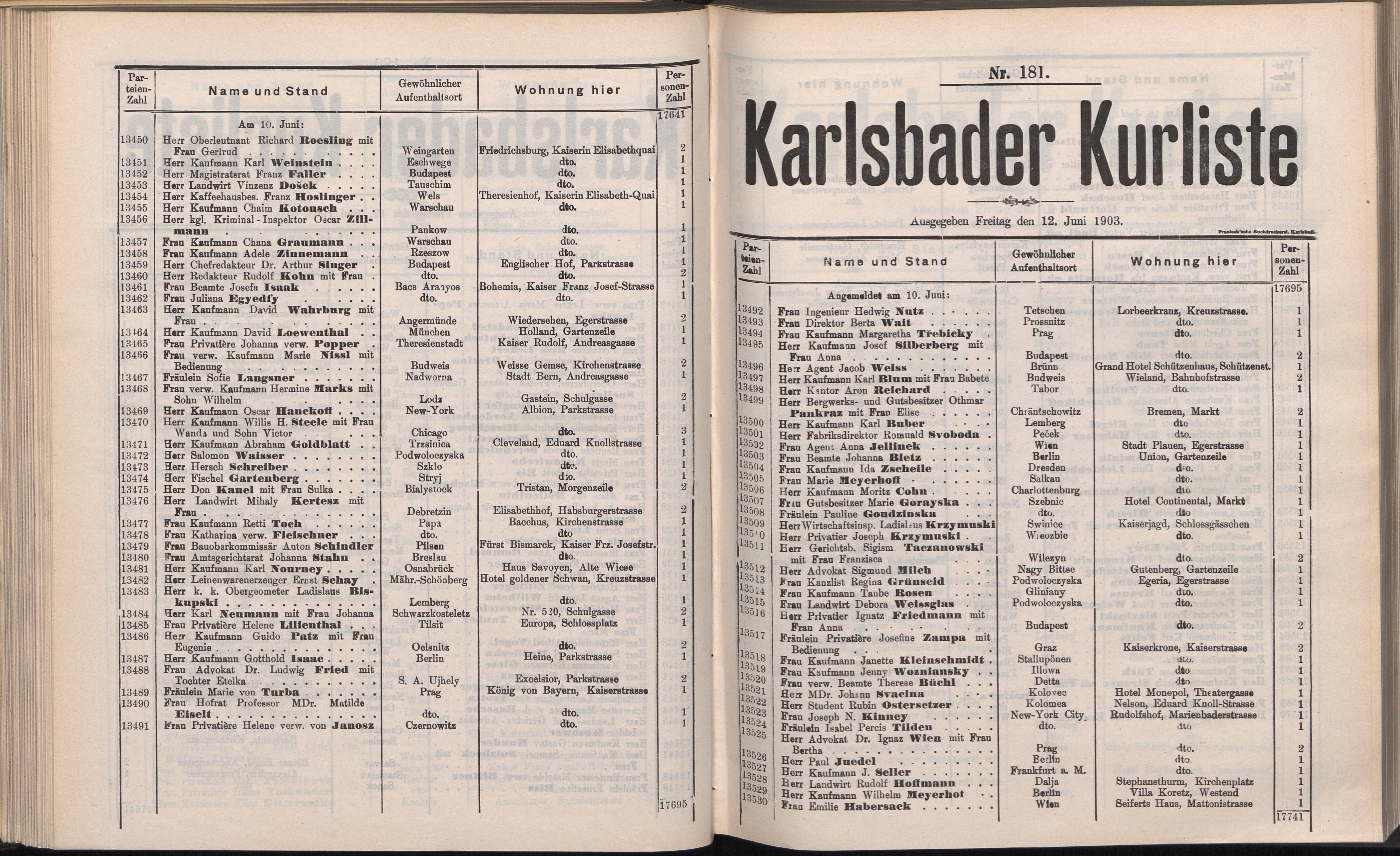201. soap-kv_knihovna_karlsbader-kurliste-1903_2020