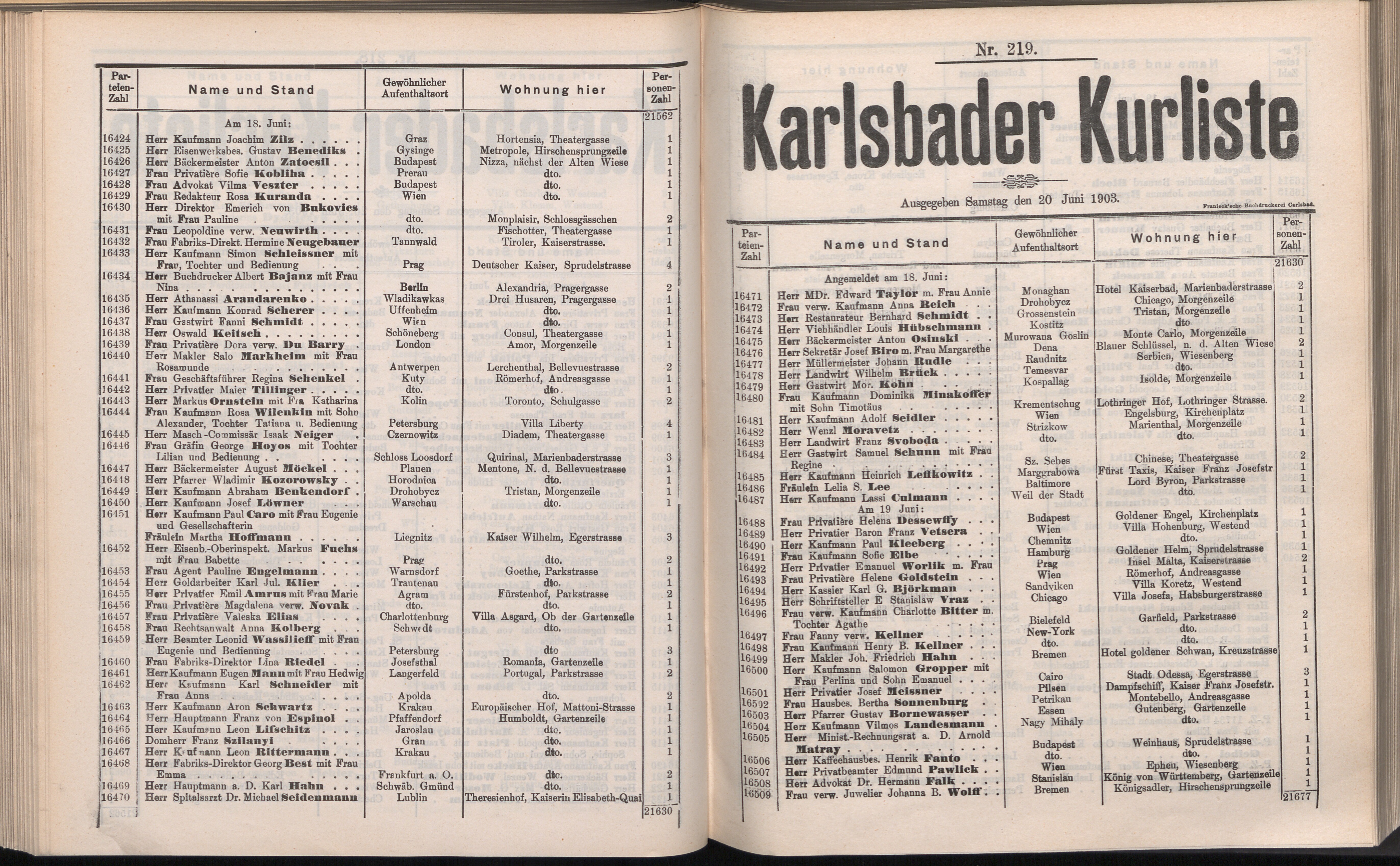 239. soap-kv_knihovna_karlsbader-kurliste-1903_2400