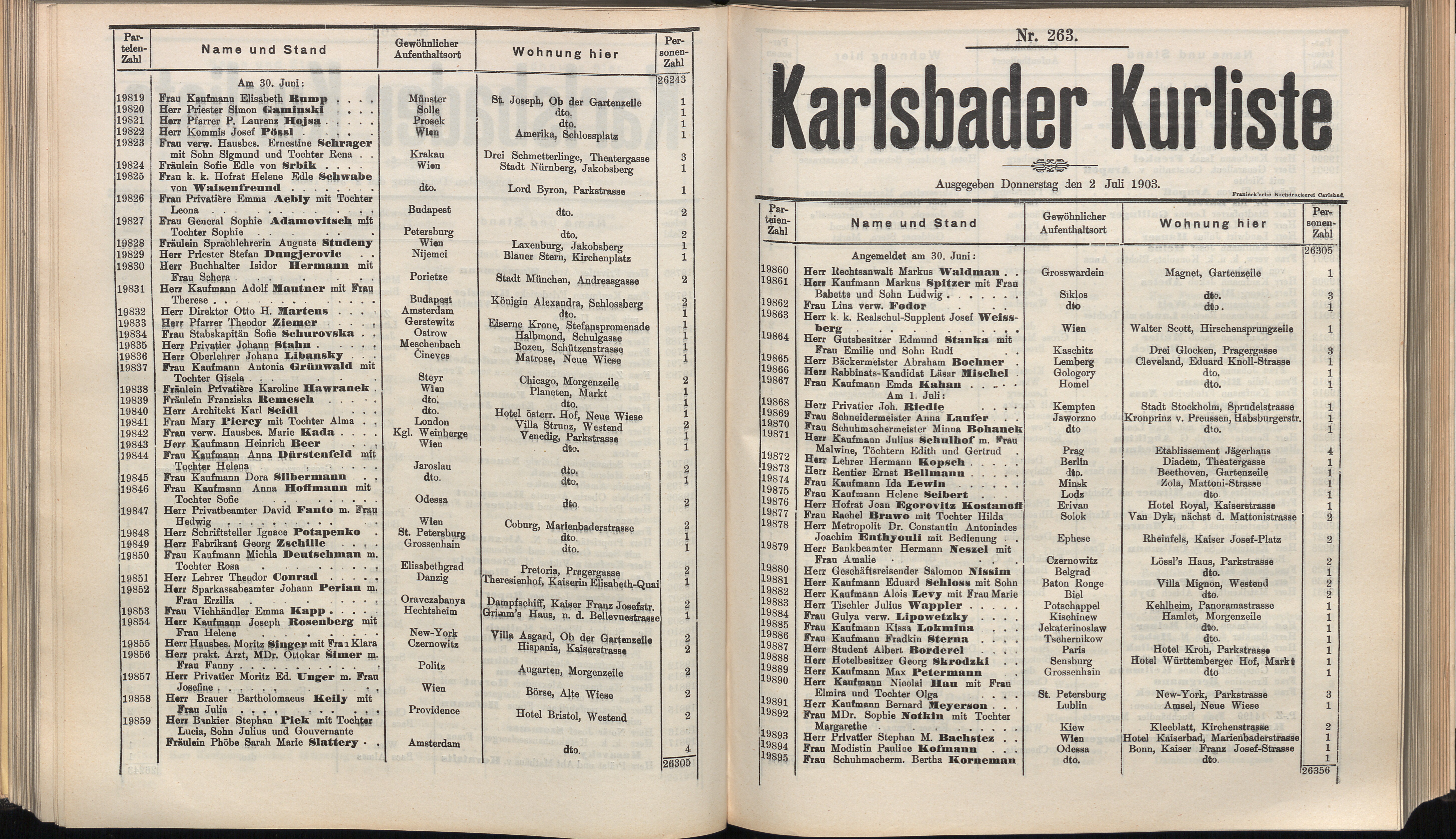 283. soap-kv_knihovna_karlsbader-kurliste-1903_2840