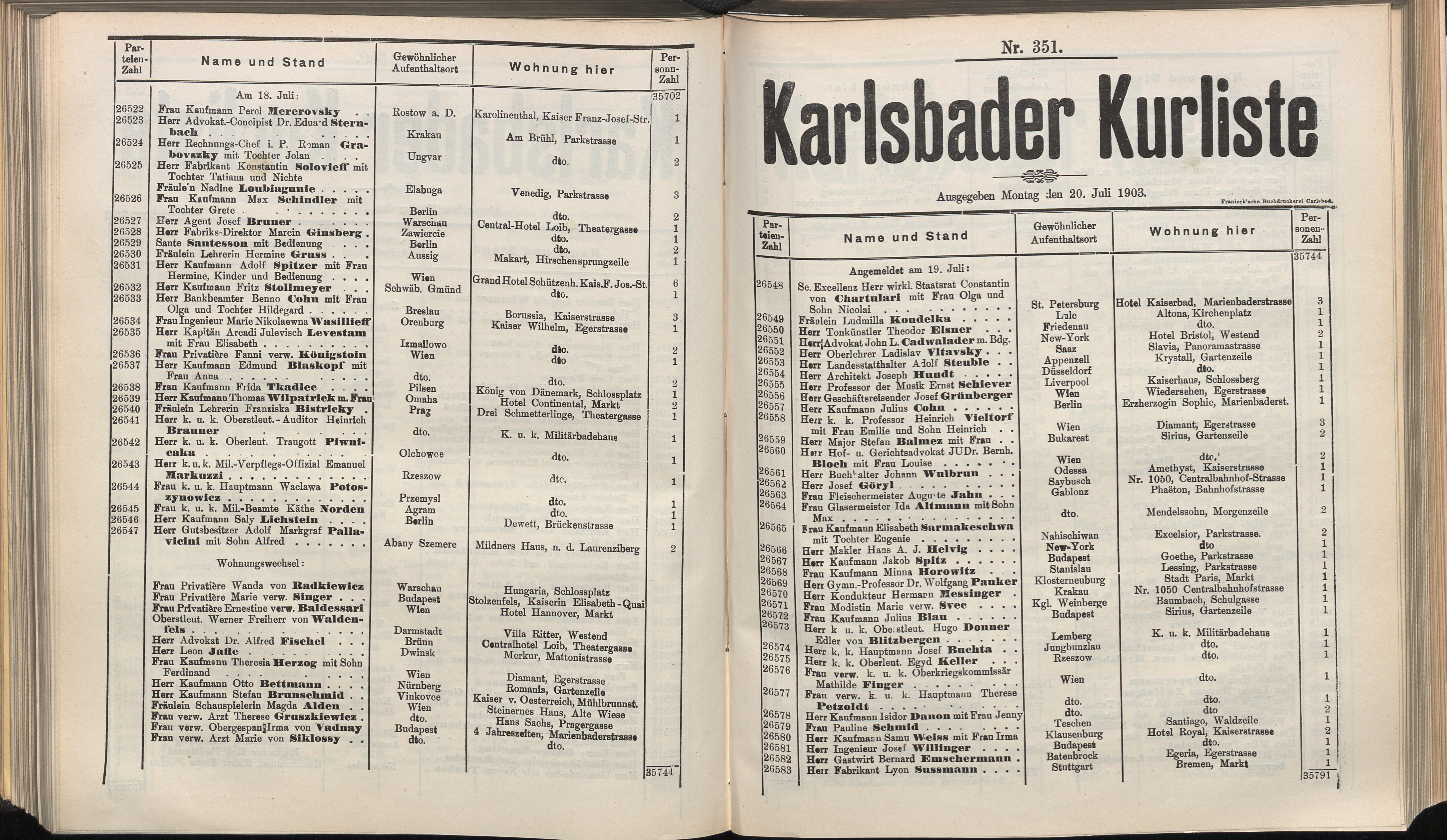 372. soap-kv_knihovna_karlsbader-kurliste-1903_3730