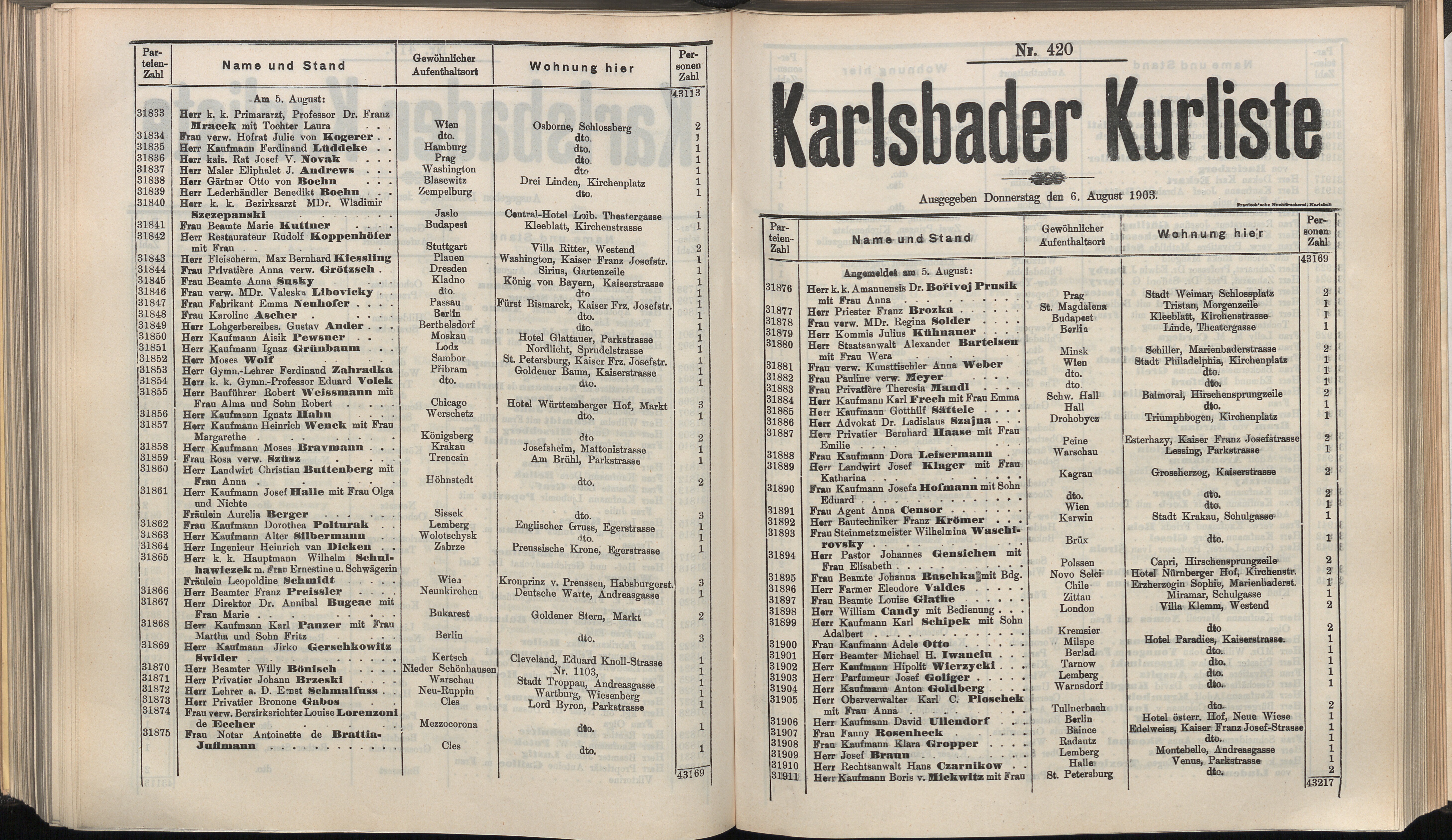 440. soap-kv_knihovna_karlsbader-kurliste-1903_4410