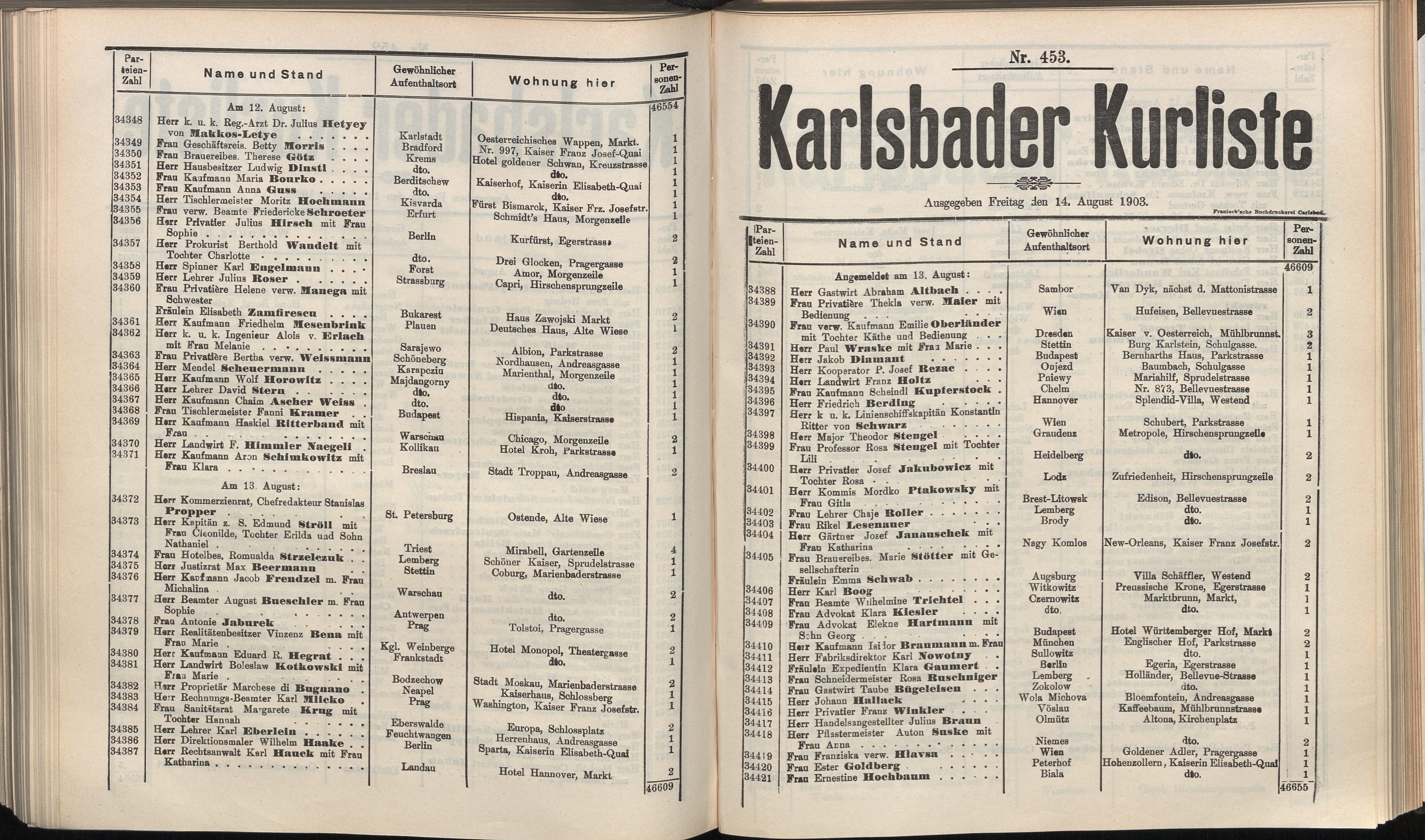 474. soap-kv_knihovna_karlsbader-kurliste-1903_4750