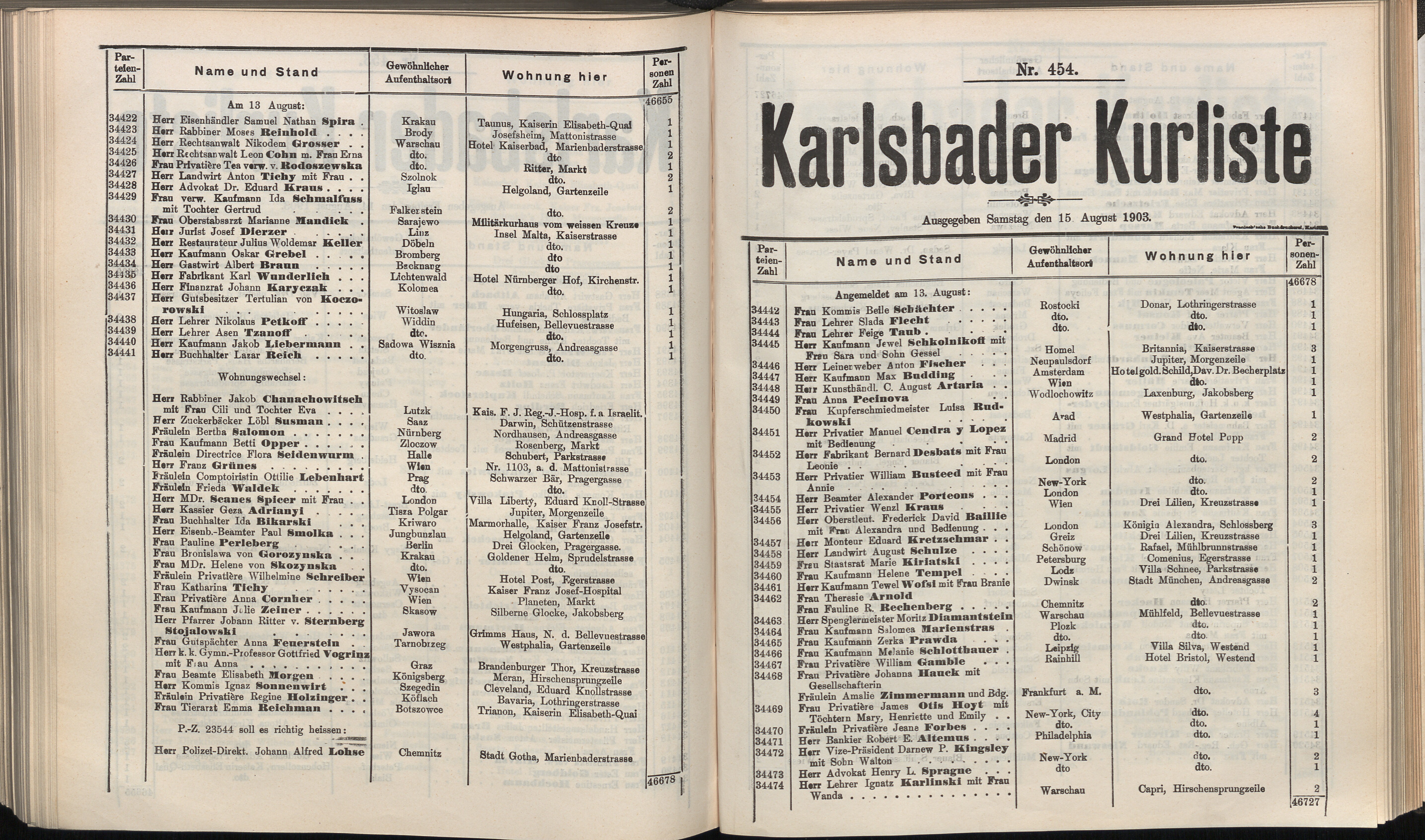 475. soap-kv_knihovna_karlsbader-kurliste-1903_4760