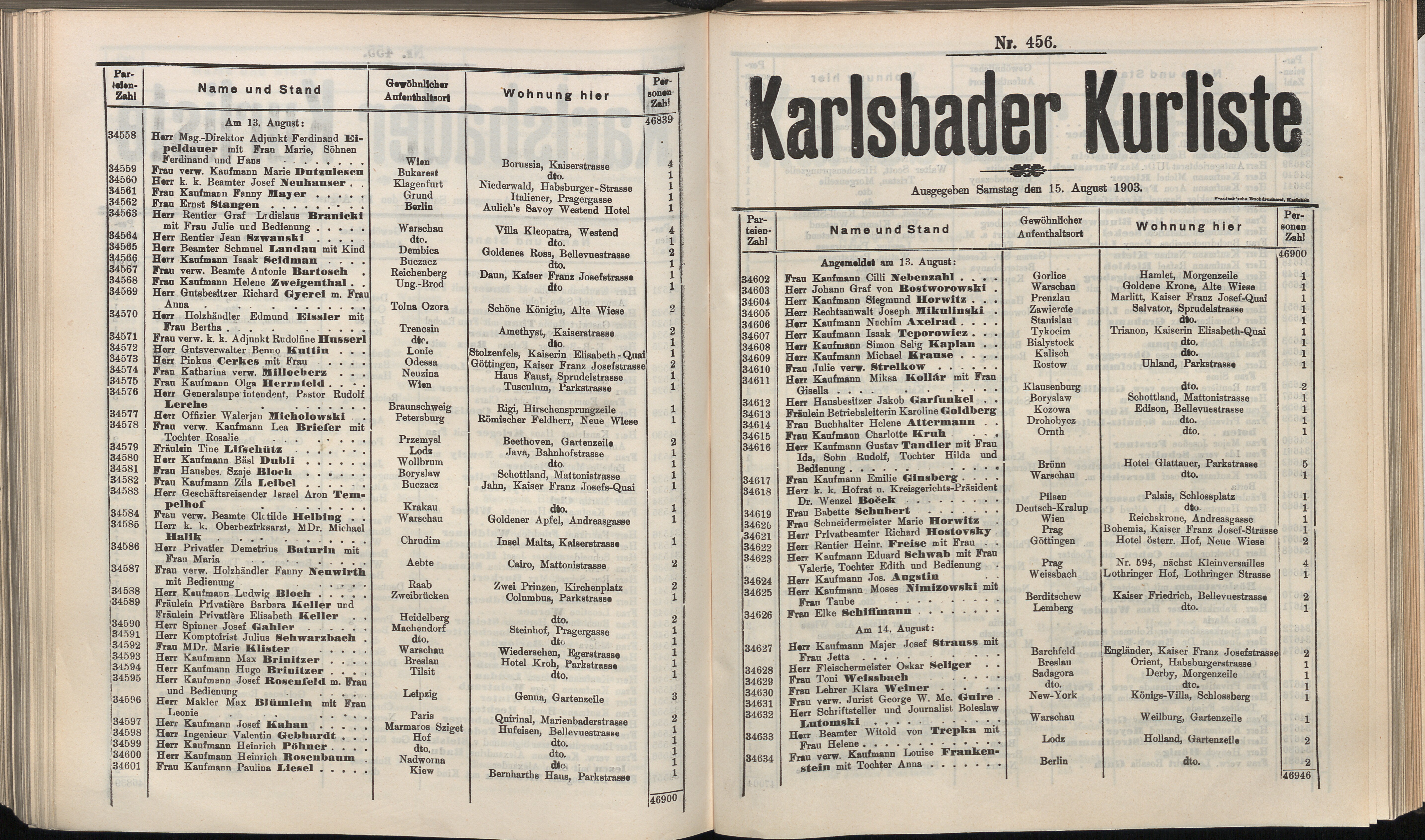 477. soap-kv_knihovna_karlsbader-kurliste-1903_4780