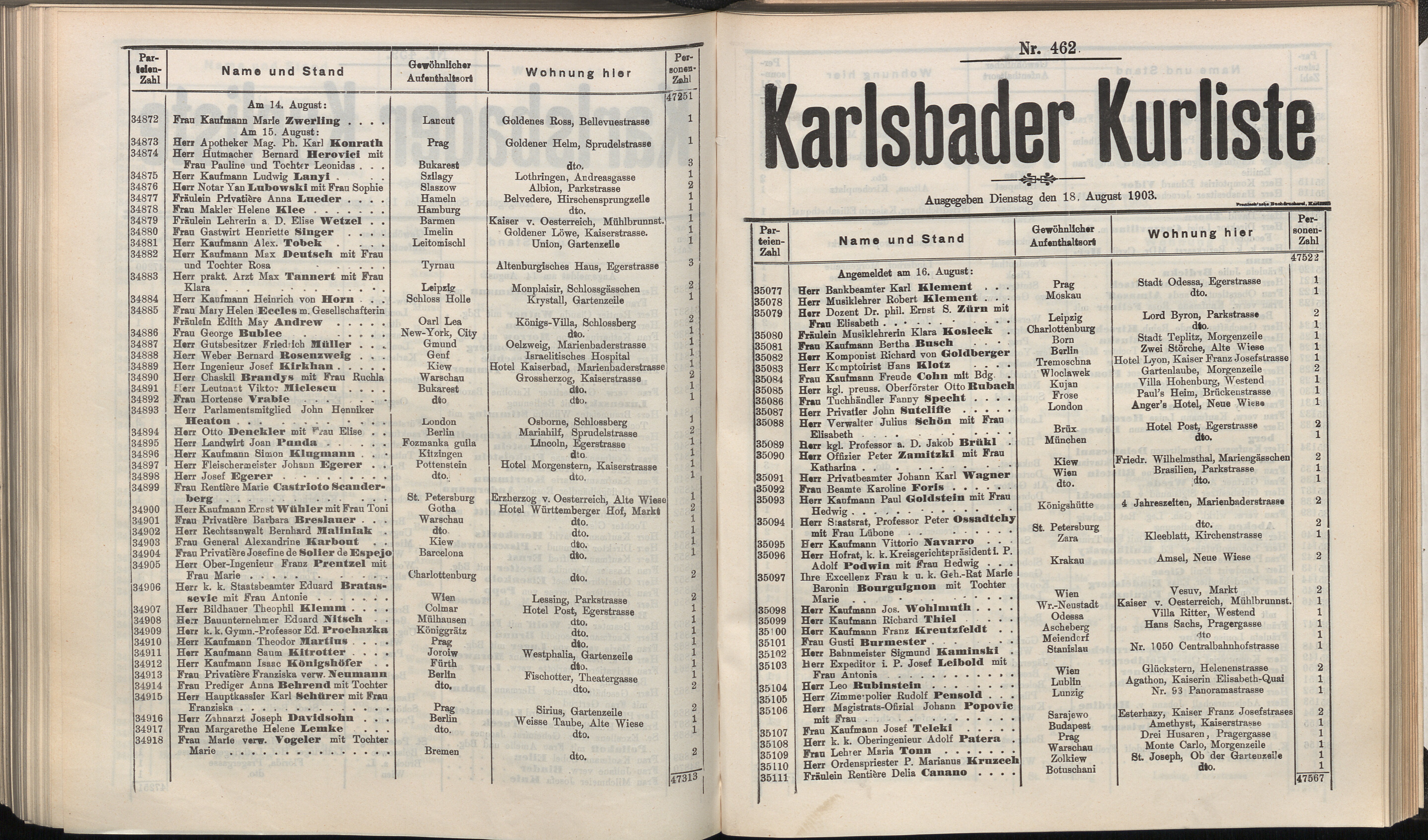 481. soap-kv_knihovna_karlsbader-kurliste-1903_4820