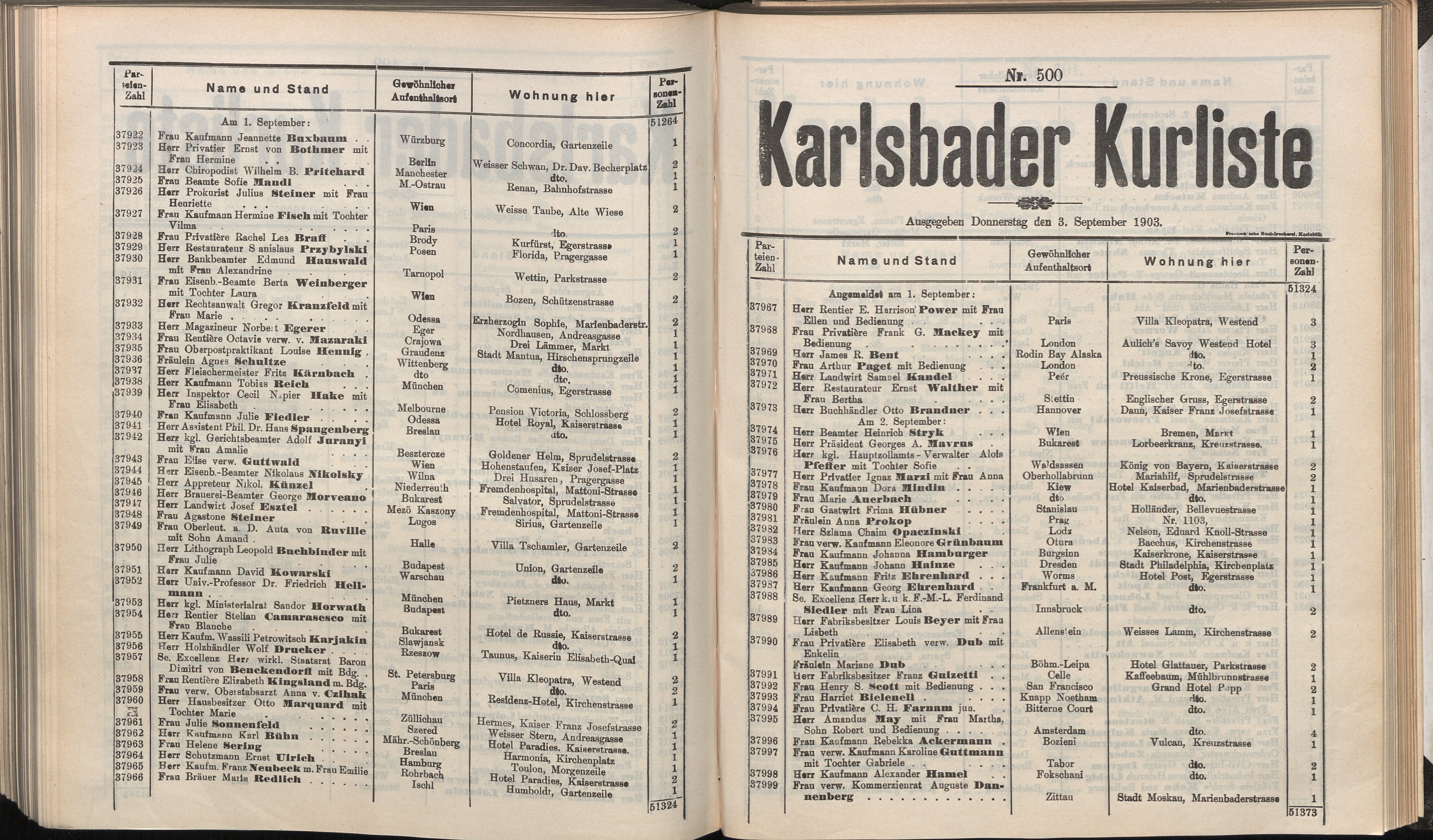 519. soap-kv_knihovna_karlsbader-kurliste-1903_5200