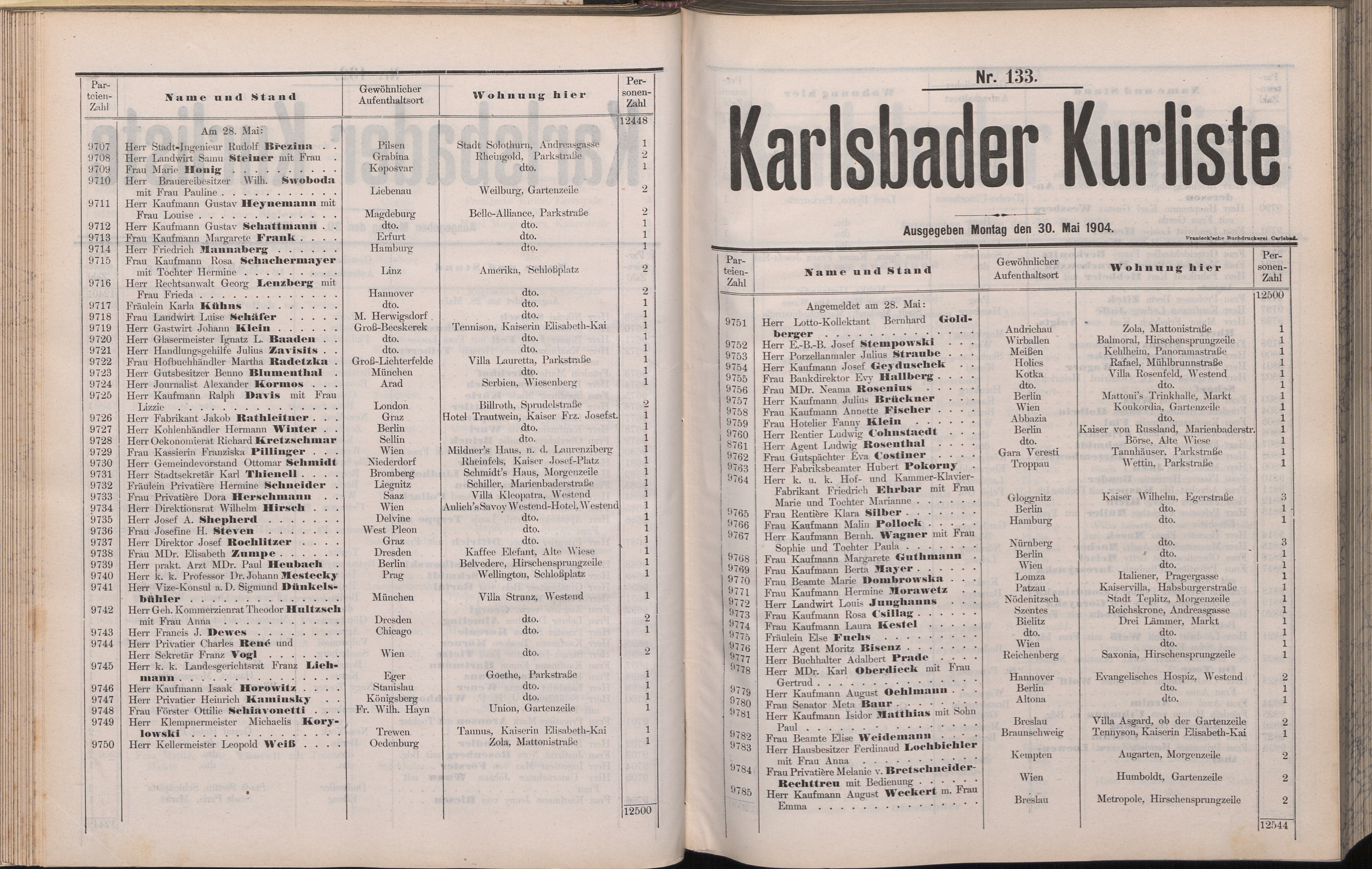 155. soap-kv_knihovna_karlsbader-kurliste-1904_1560