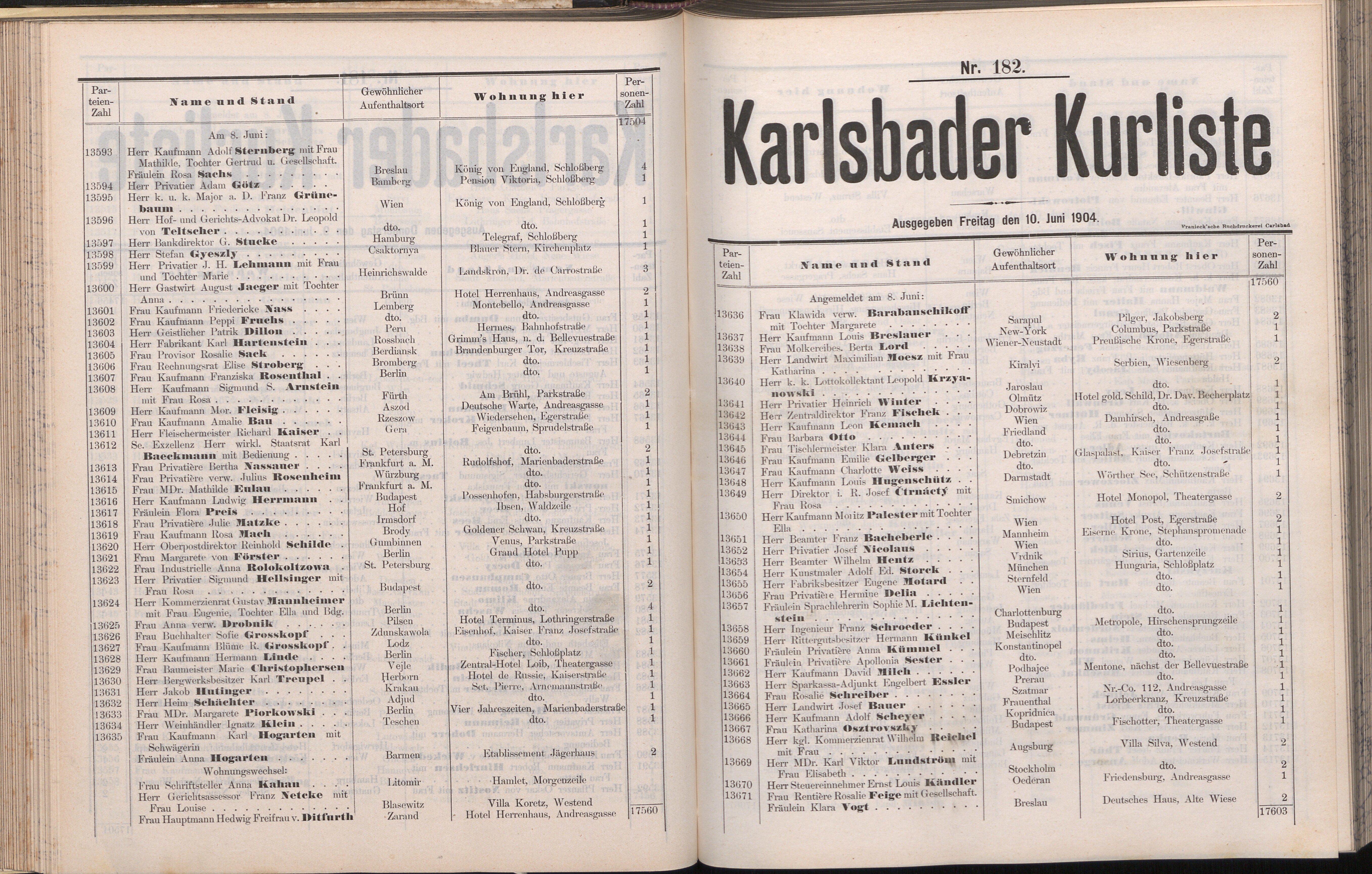 204. soap-kv_knihovna_karlsbader-kurliste-1904_2050