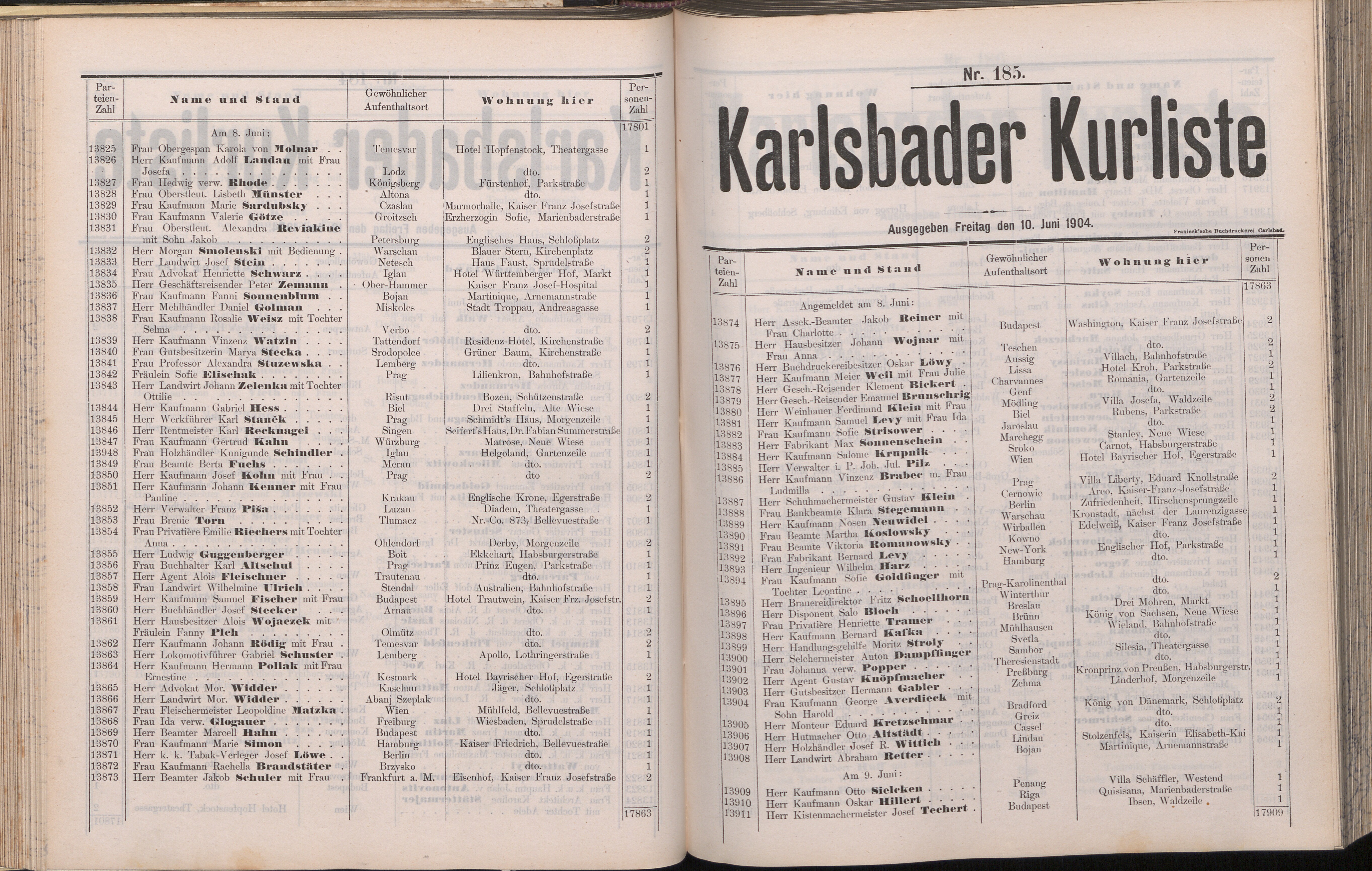 207. soap-kv_knihovna_karlsbader-kurliste-1904_2080