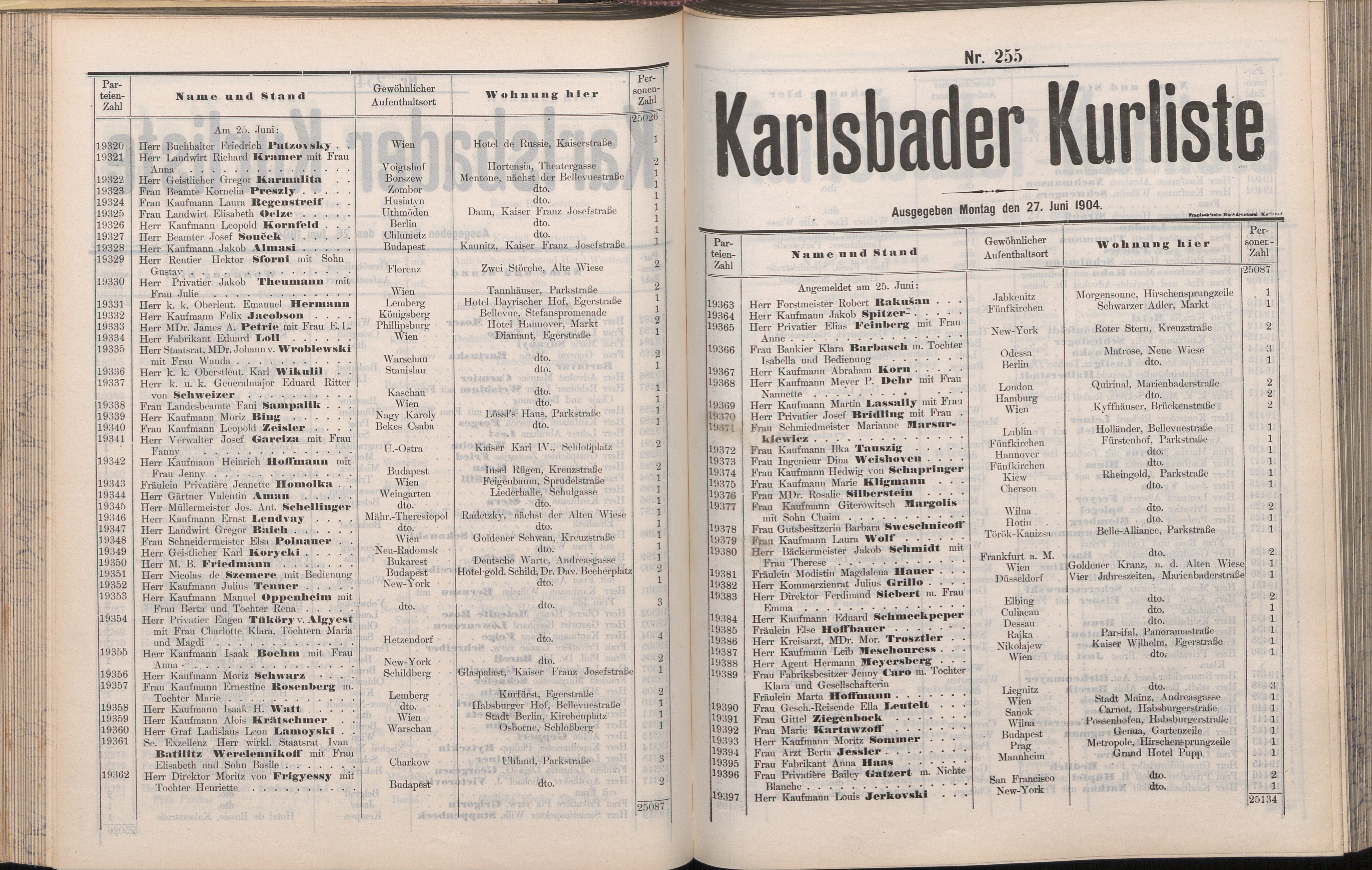 277. soap-kv_knihovna_karlsbader-kurliste-1904_2780