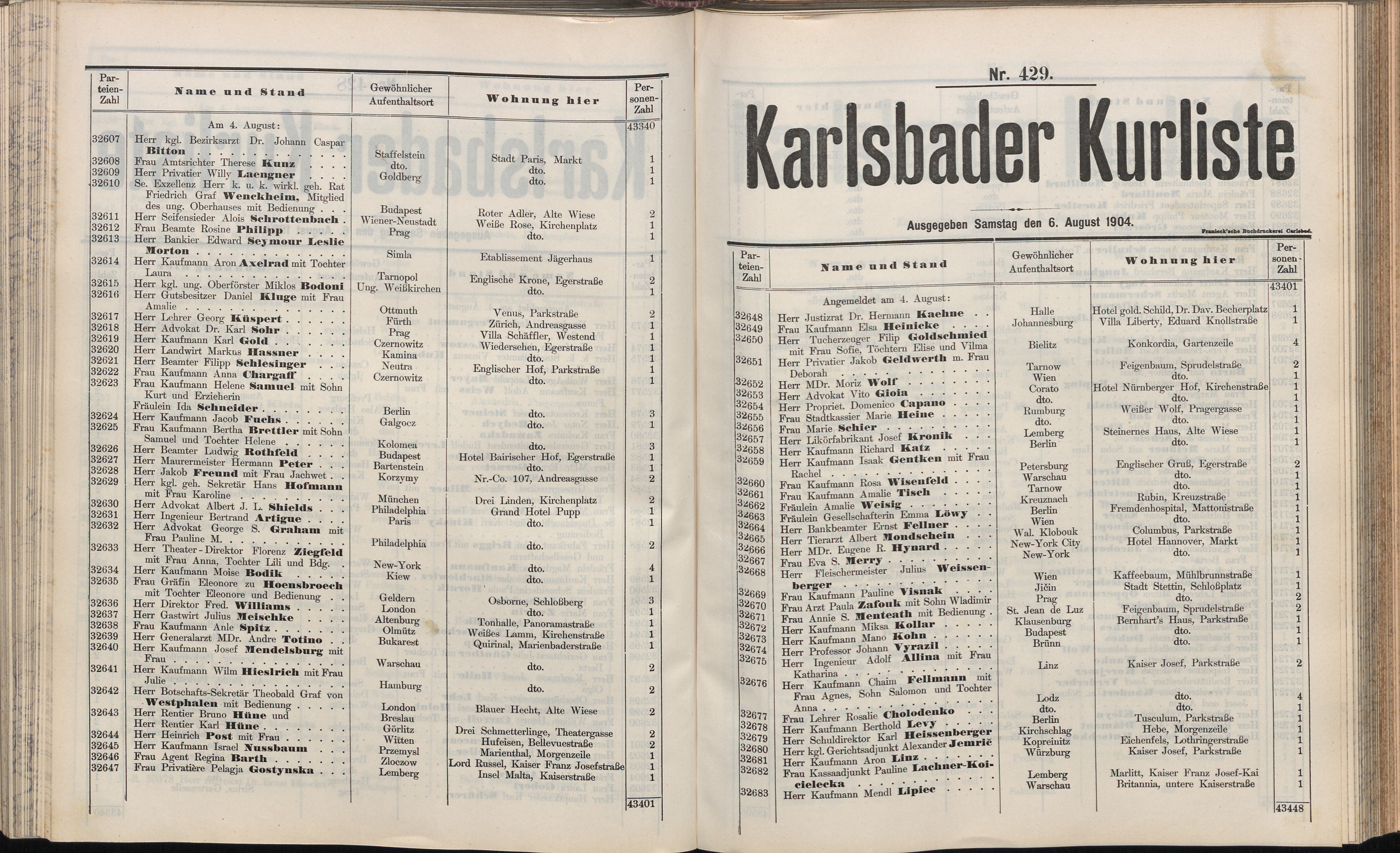 451. soap-kv_knihovna_karlsbader-kurliste-1904_4520