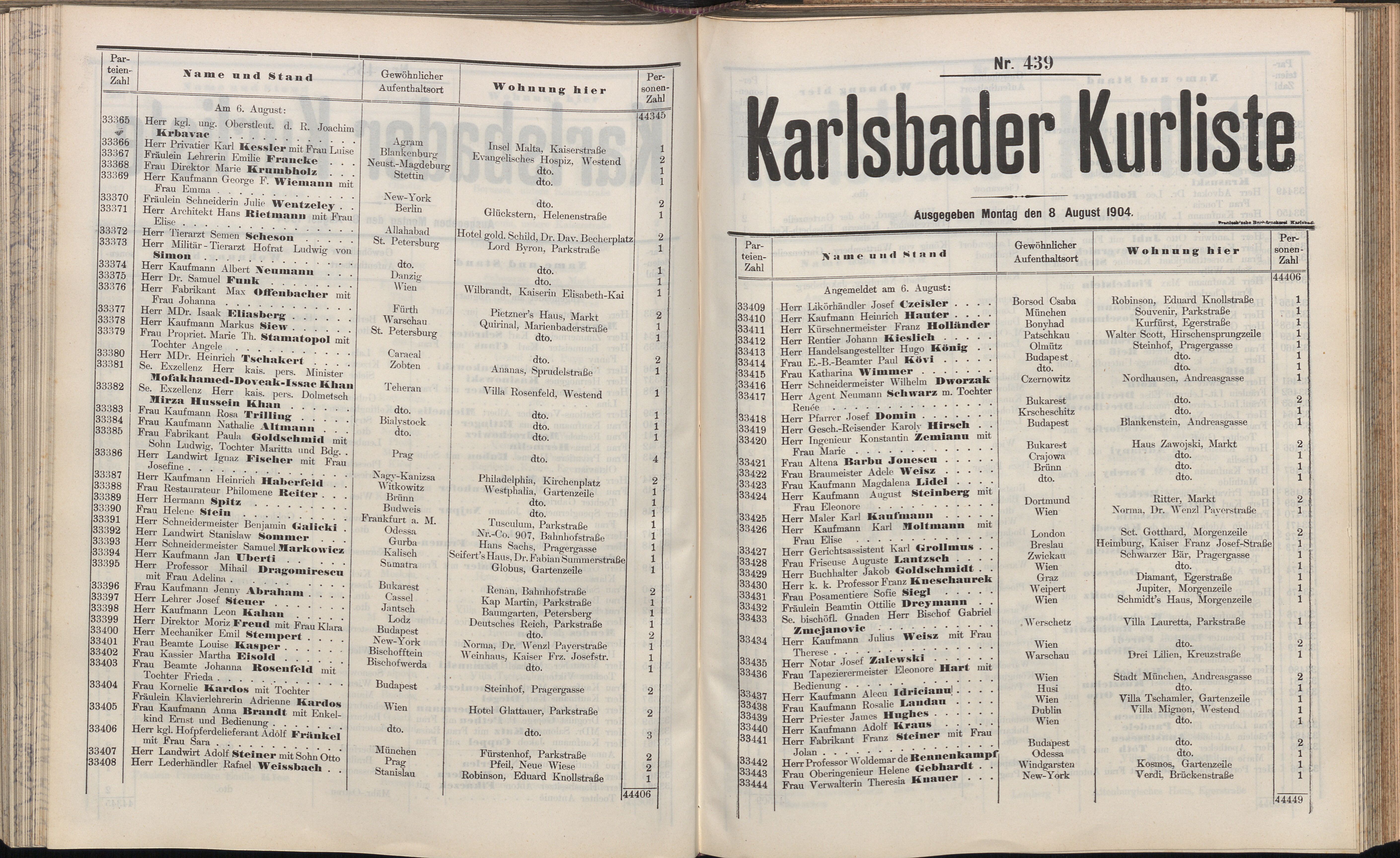 461. soap-kv_knihovna_karlsbader-kurliste-1904_4620