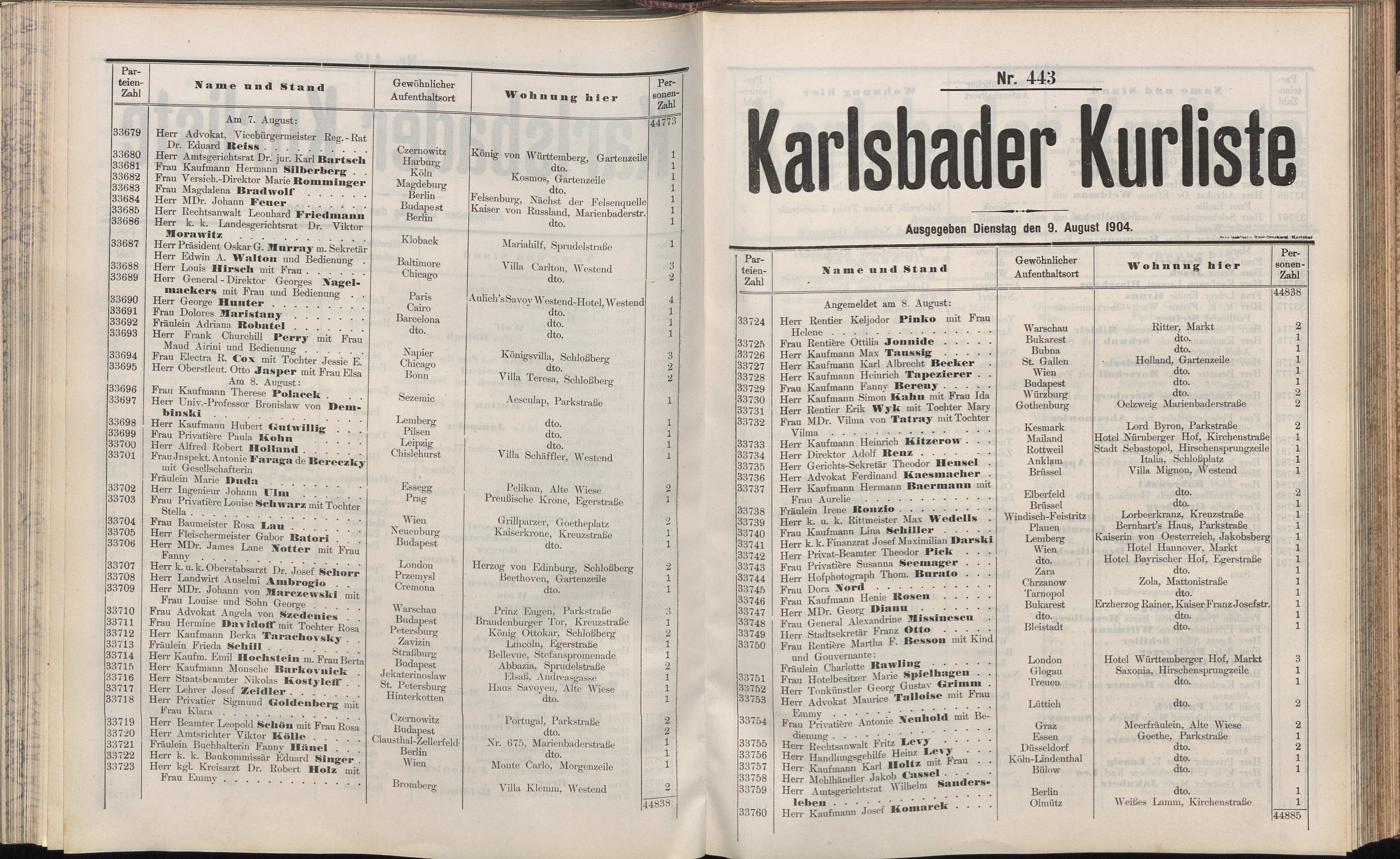 465. soap-kv_knihovna_karlsbader-kurliste-1904_4660