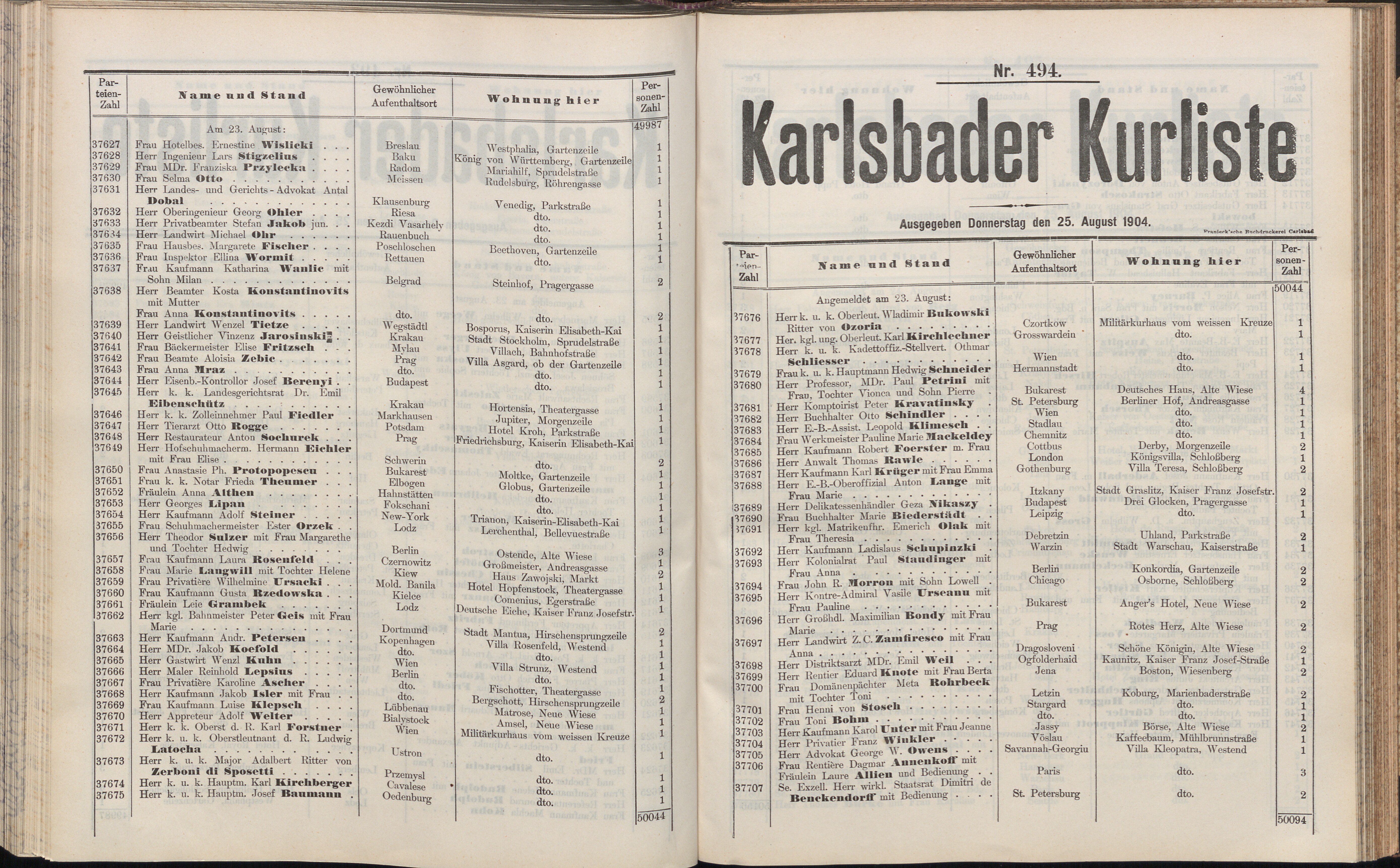 516. soap-kv_knihovna_karlsbader-kurliste-1904_5170