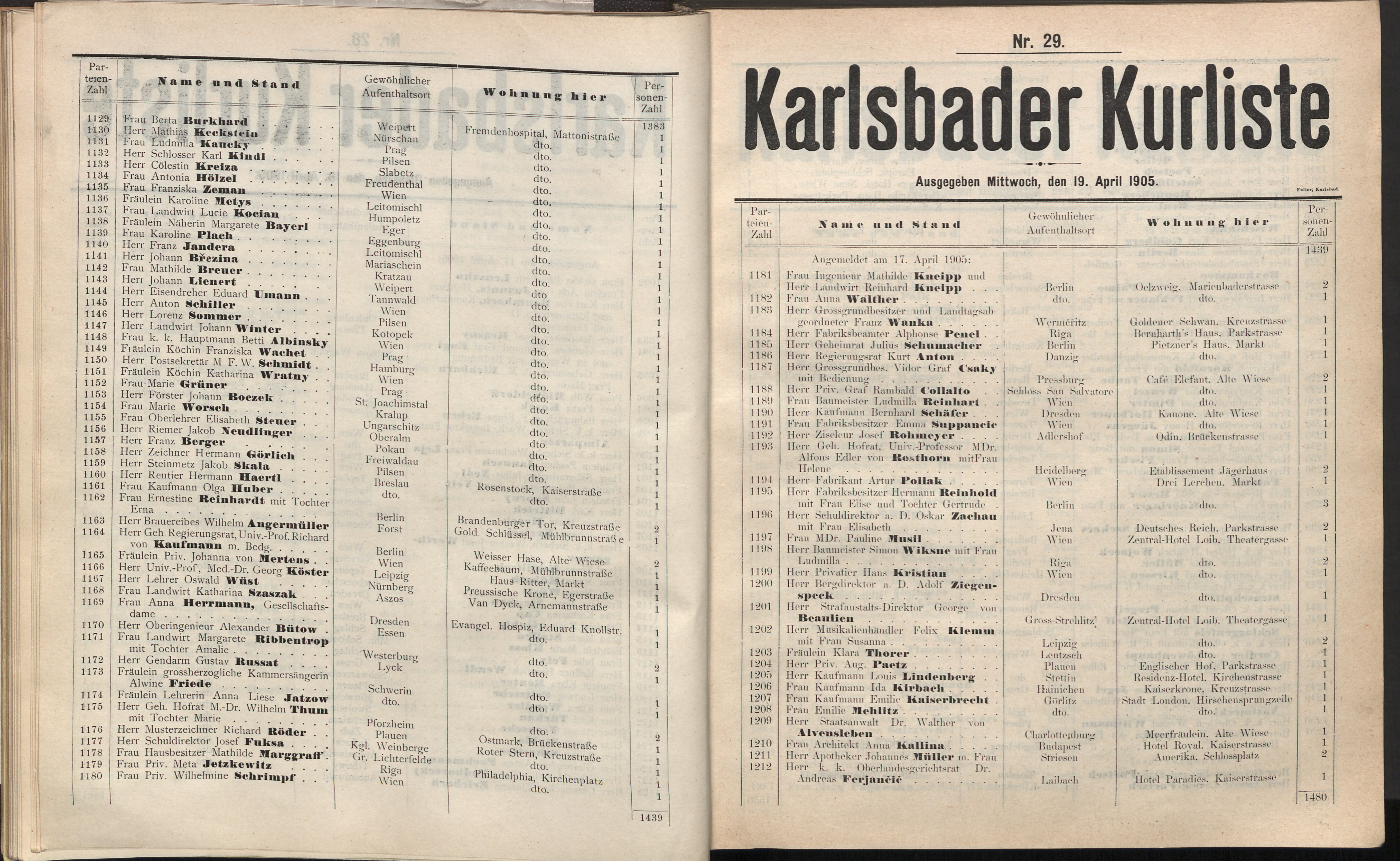 53. soap-kv_knihovna_karlsbader-kurliste-1905_0540