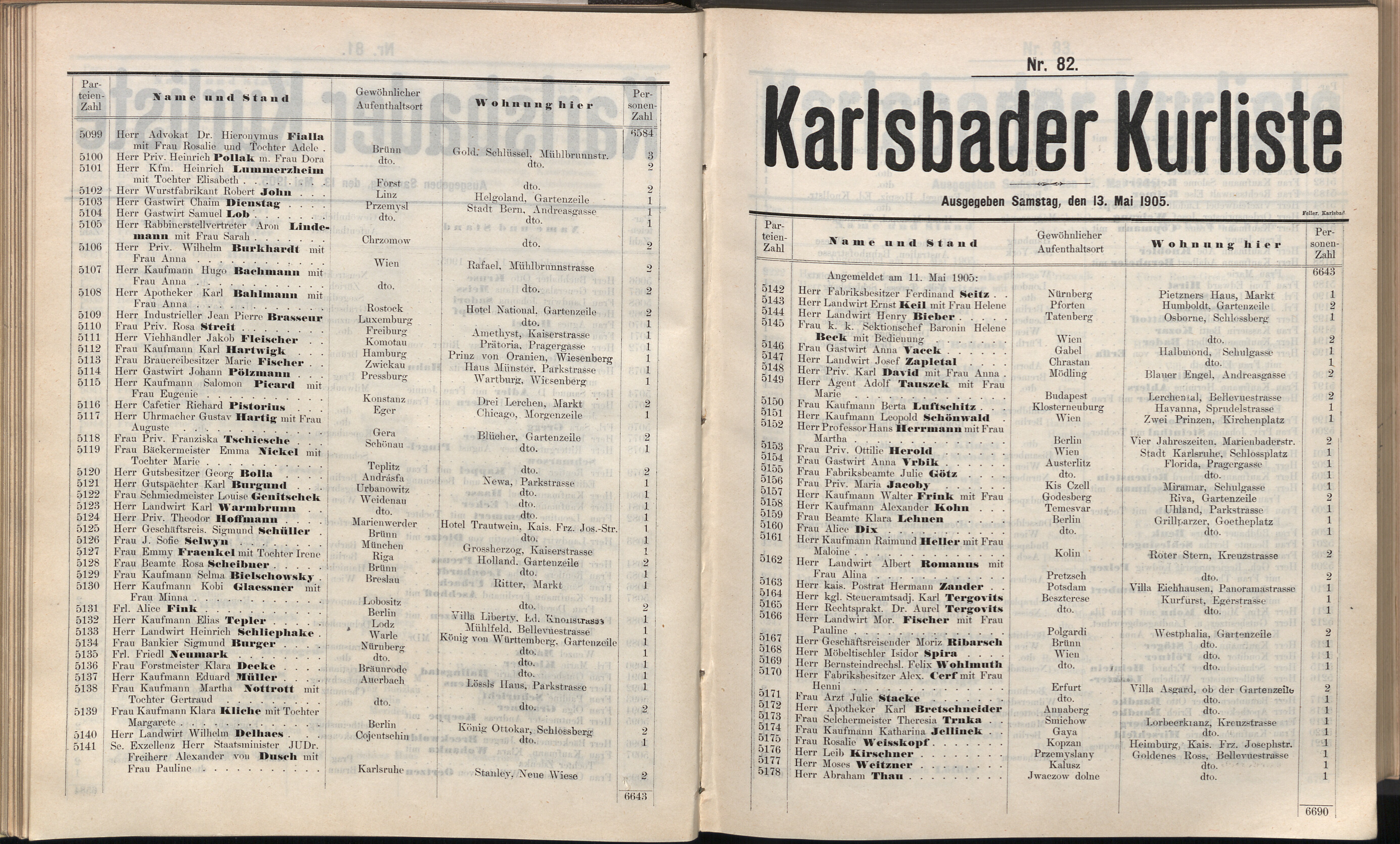 106. soap-kv_knihovna_karlsbader-kurliste-1905_1070