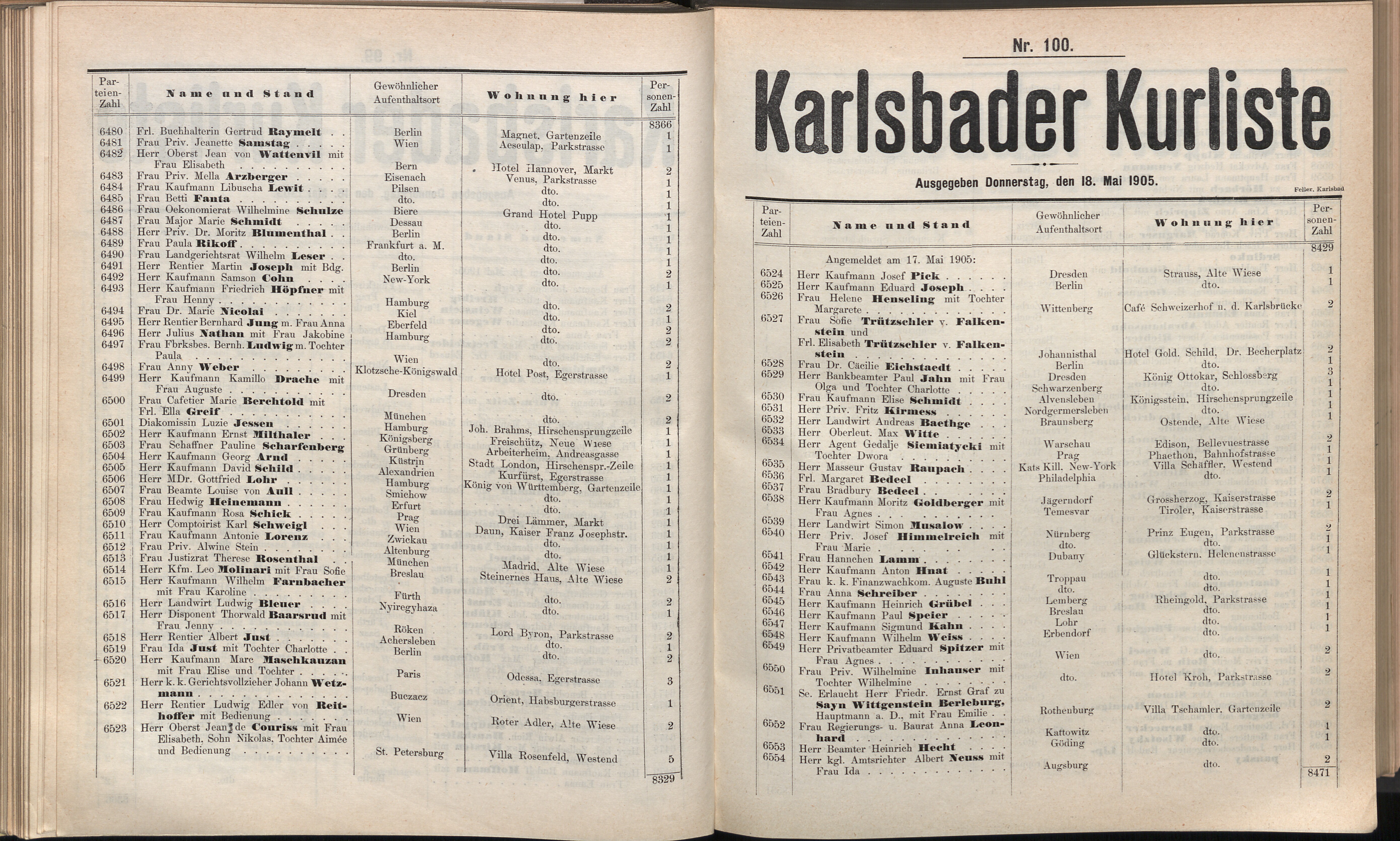 124. soap-kv_knihovna_karlsbader-kurliste-1905_1250
