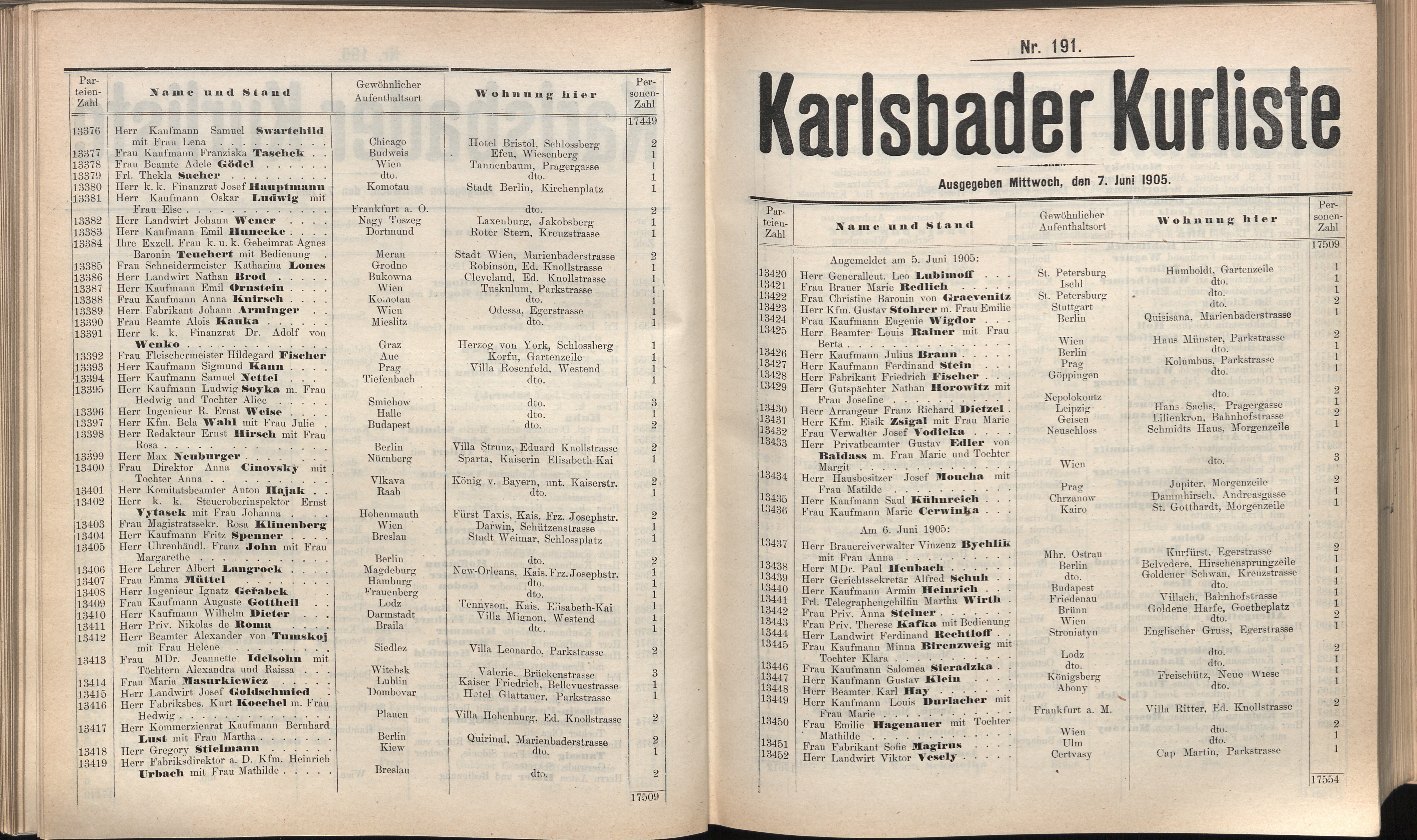 215. soap-kv_knihovna_karlsbader-kurliste-1905_2160