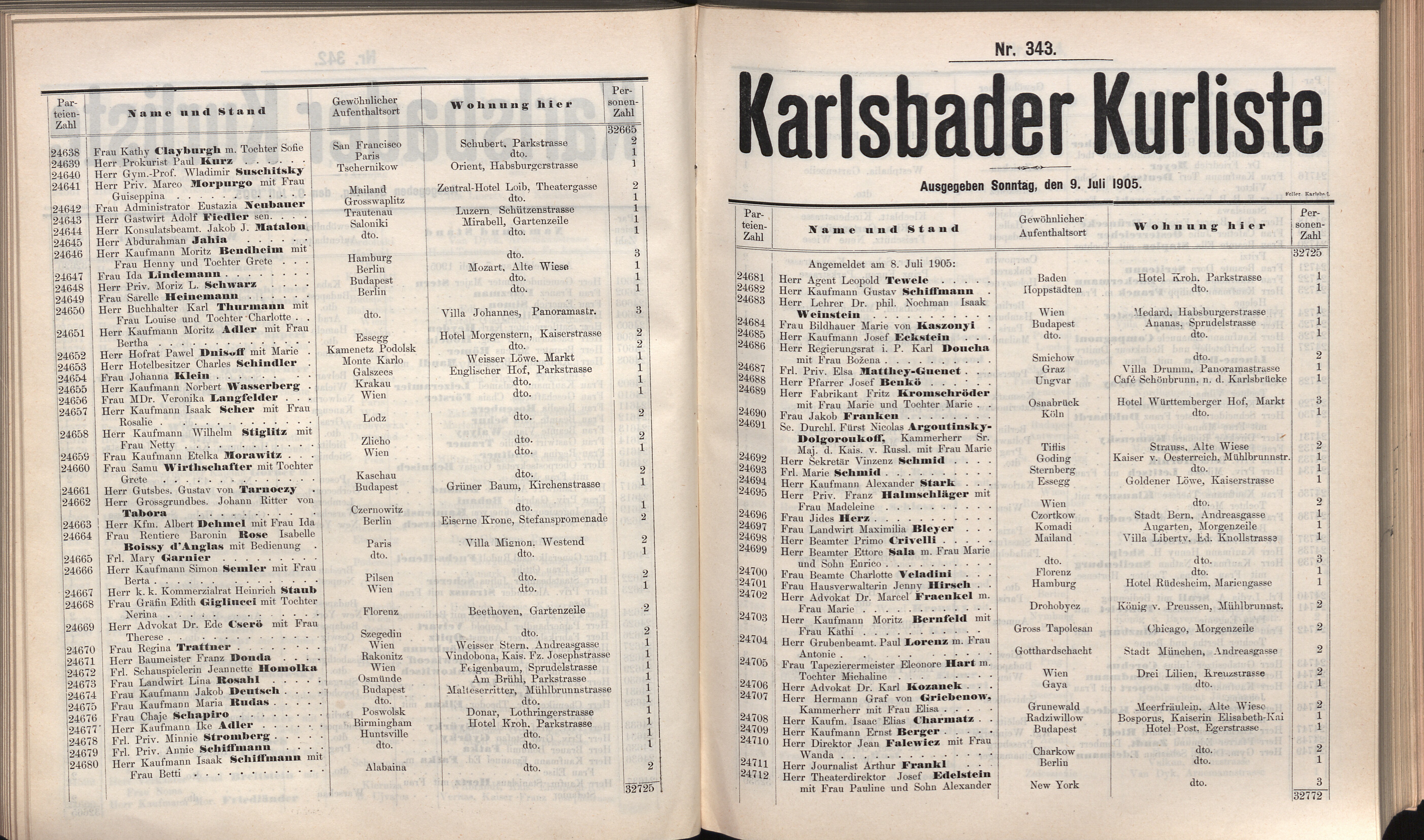 363. soap-kv_knihovna_karlsbader-kurliste-1905_3640