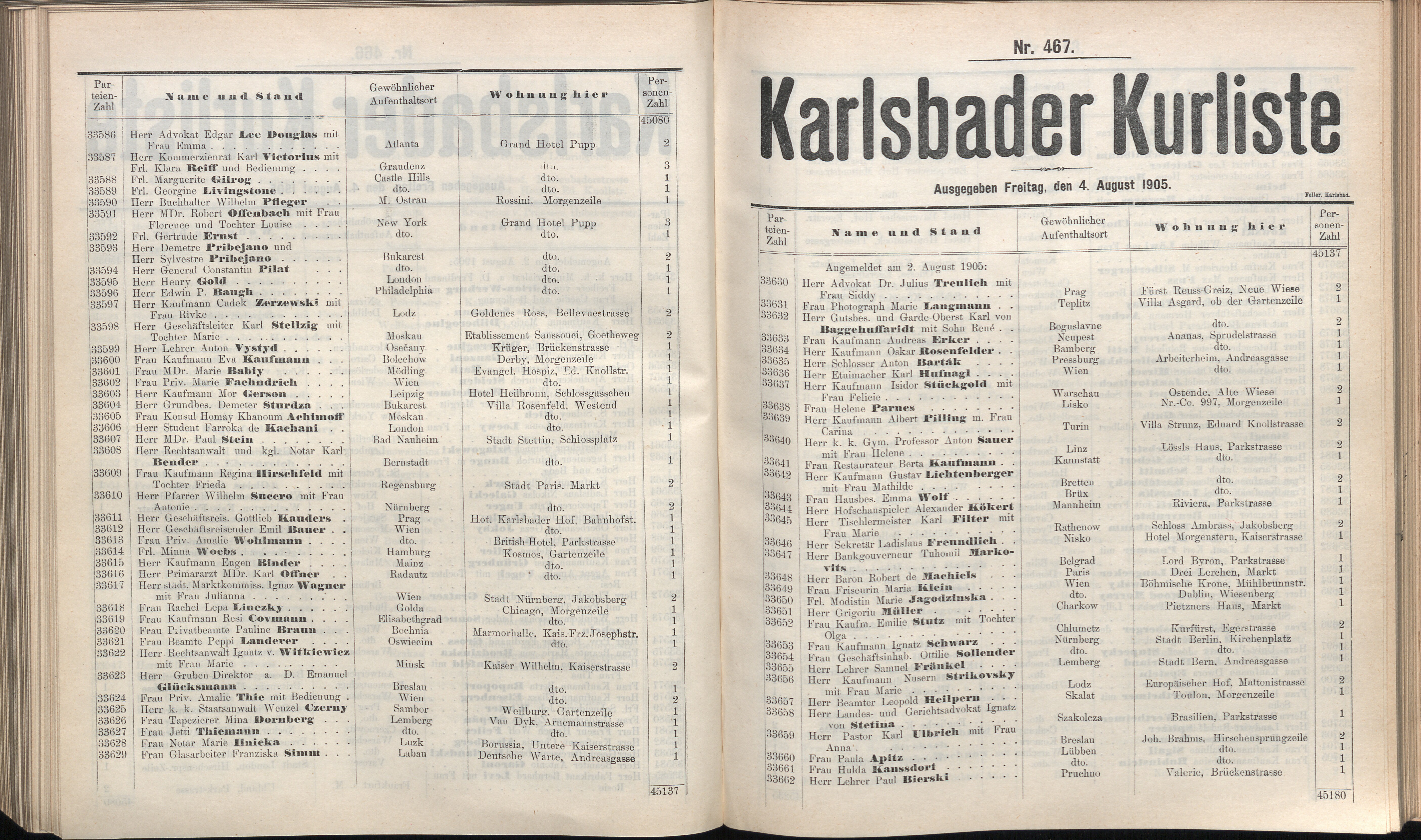 489. soap-kv_knihovna_karlsbader-kurliste-1905_4900
