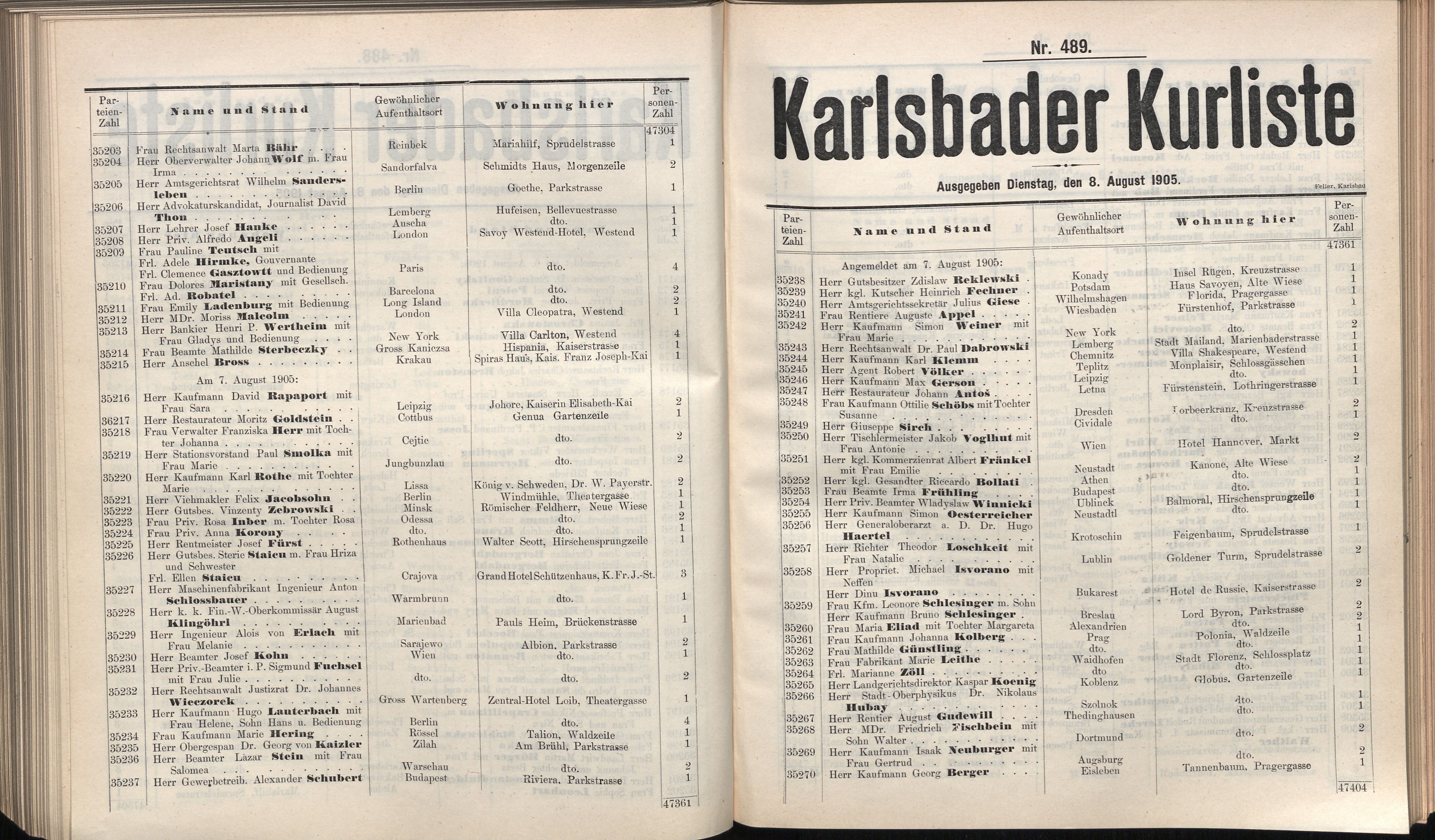 511. soap-kv_knihovna_karlsbader-kurliste-1905_5120